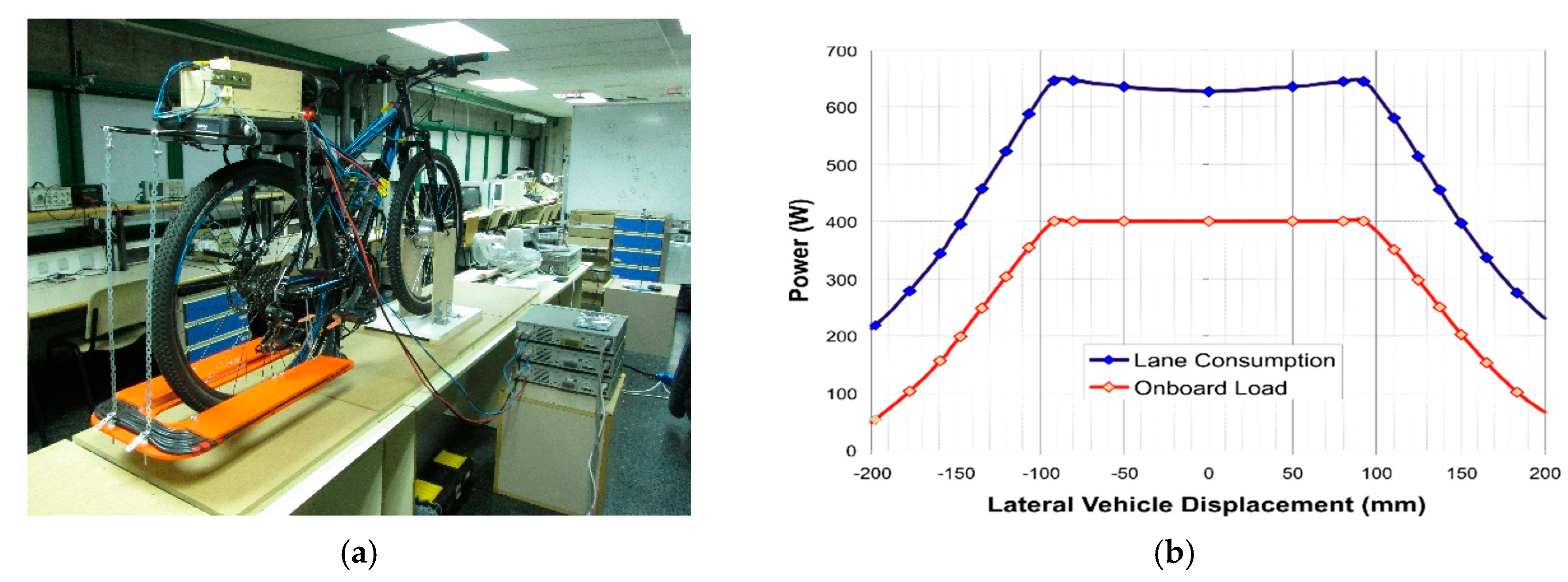 Energies 13 06343 g017 Energies 13 06343 g017