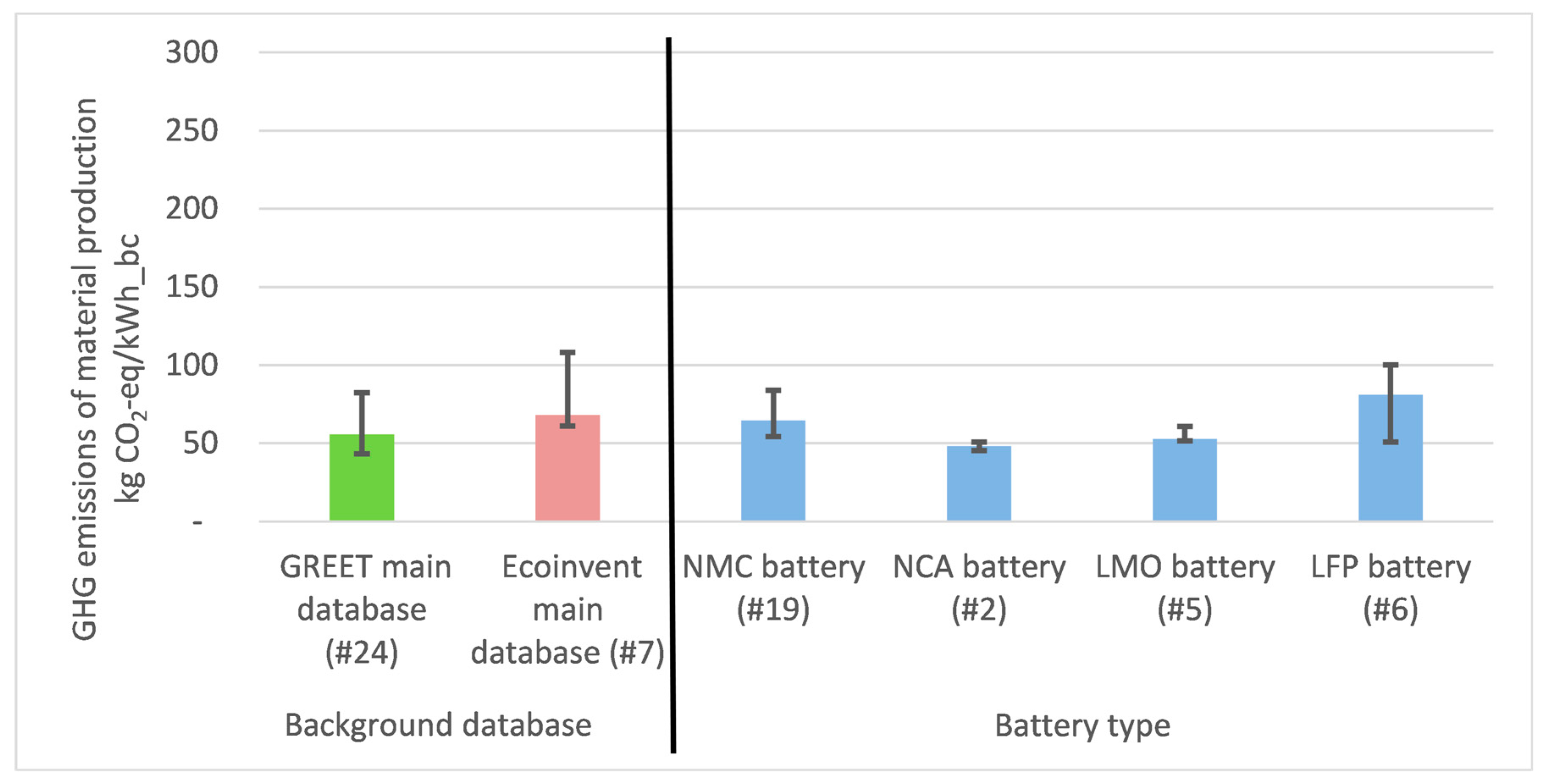 Energies 13 06345 g005 Energies 13 06345 g005
