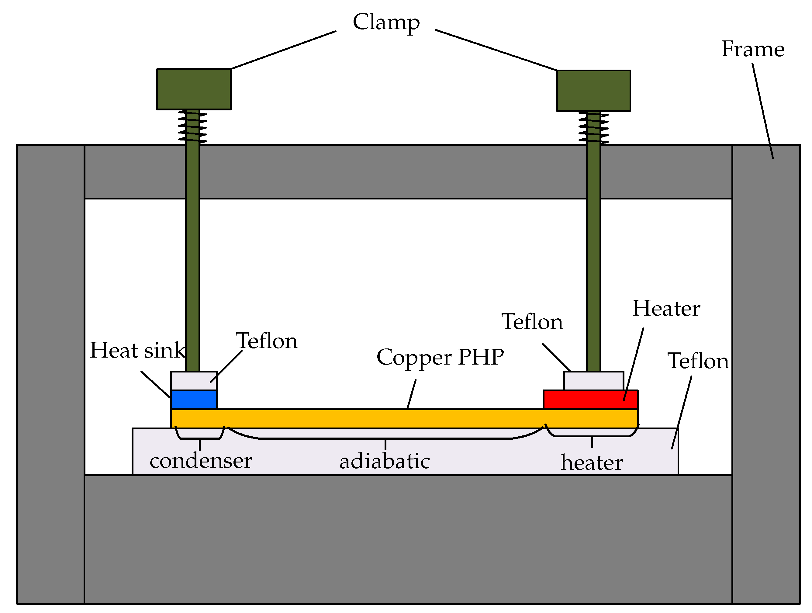 Energies 13 06346 g003