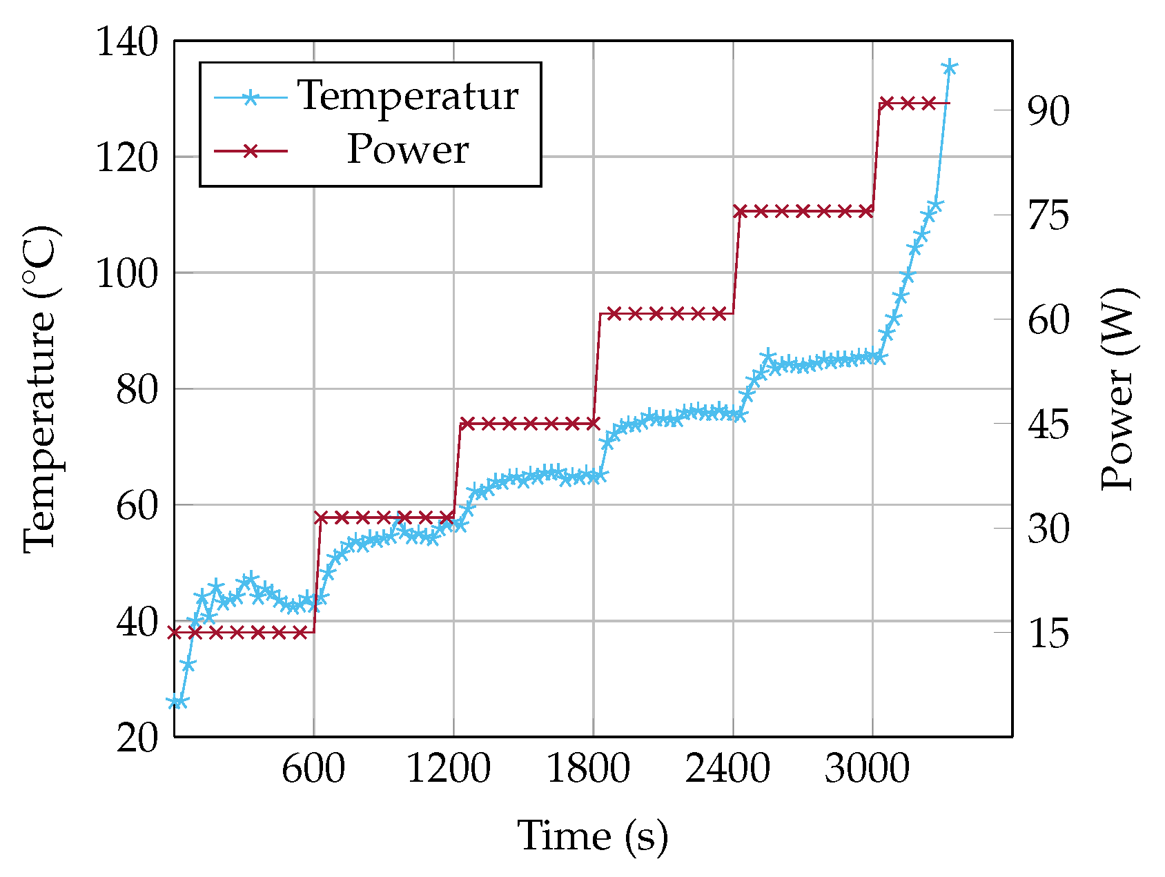 Energies 13 06346 g004