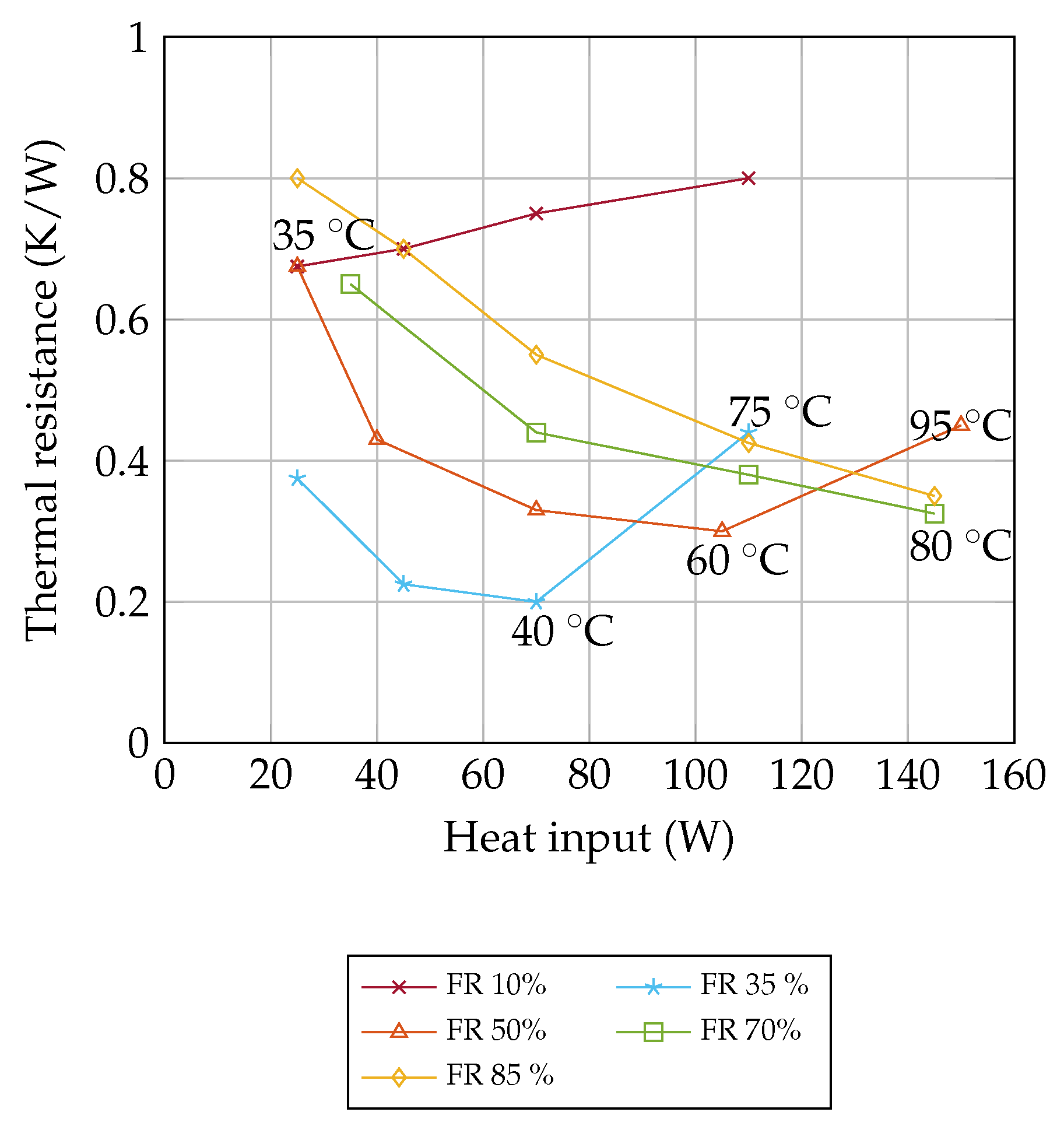 Energies 13 06346 g009