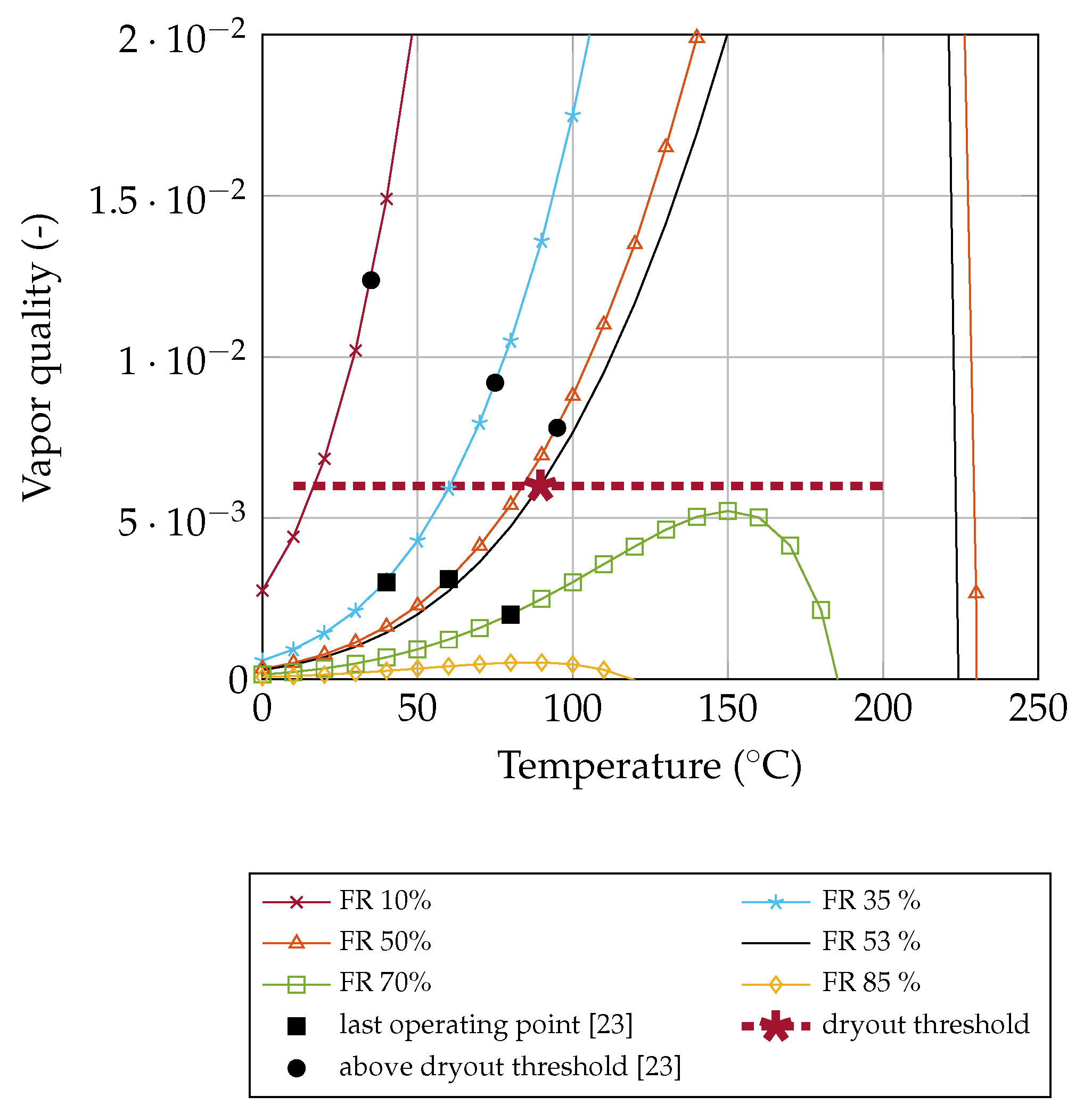 Energies 13 06346 g010
