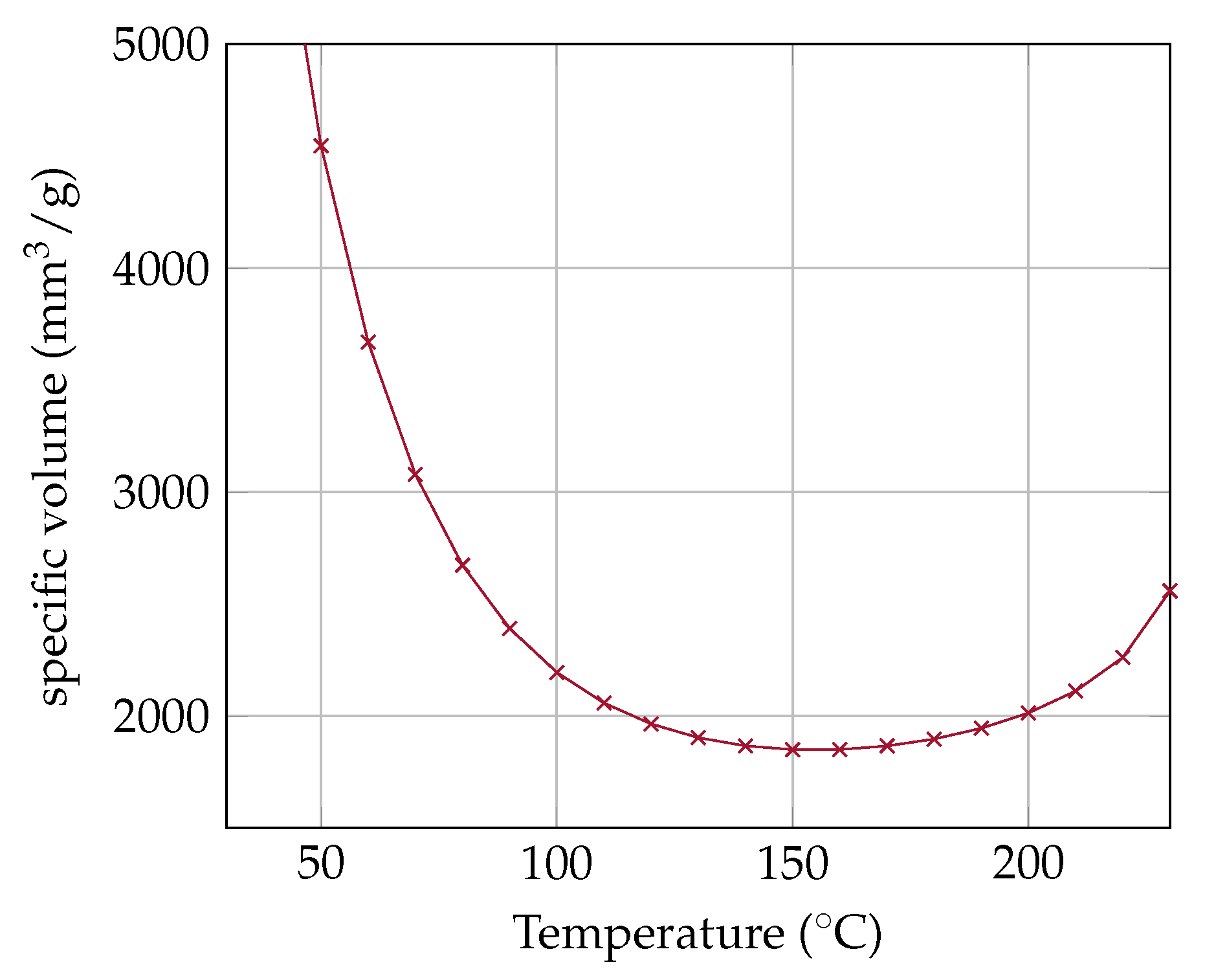 Energies 13 06346 g011