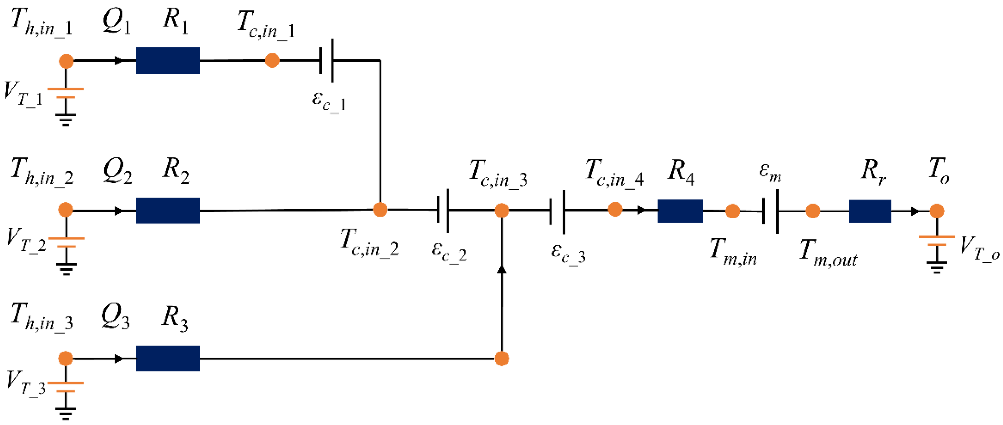 Energies 13 06347 g002 Energies 13 06347 g002