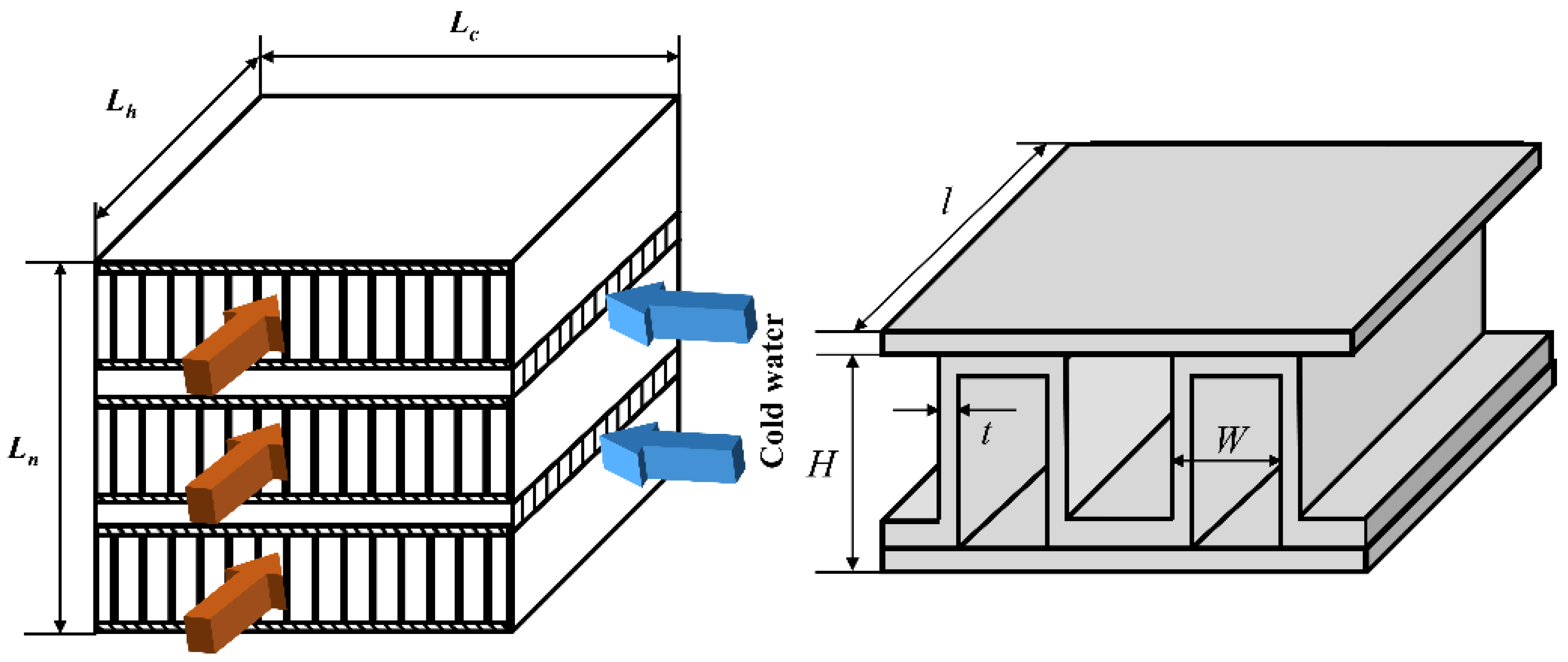 Energies 13 06347 g003 Energies 13 06347 g003
