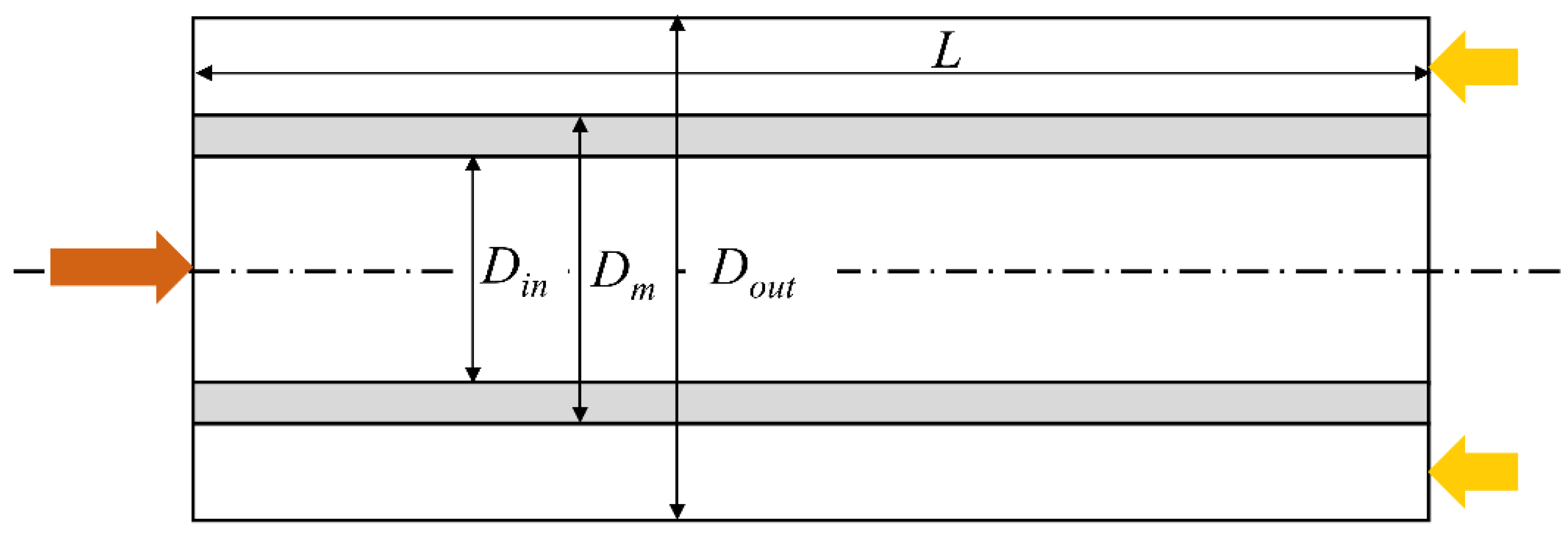 Energies 13 06347 g004 Energies 13 06347 g004