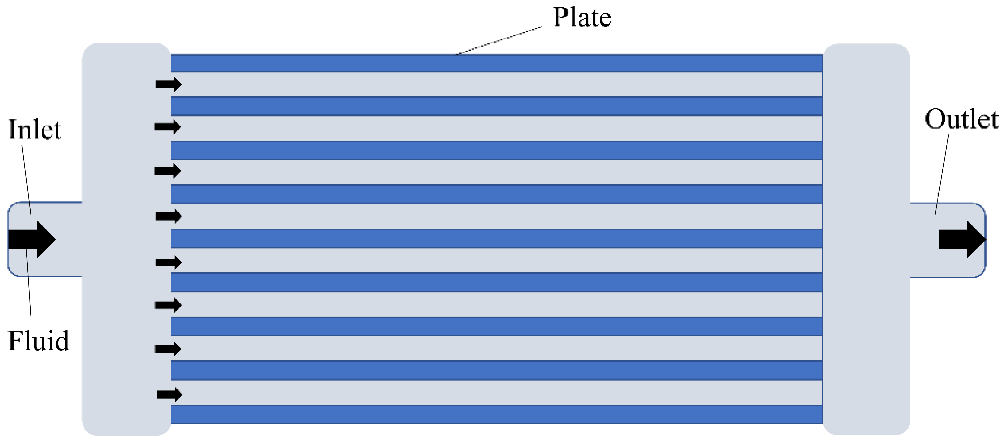 Energies 13 06347 g005 Energies 13 06347 g005