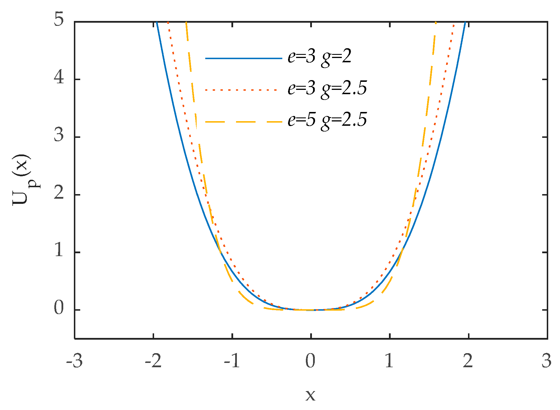 Energies 13 06348 g001 Energies 13 06348 g001