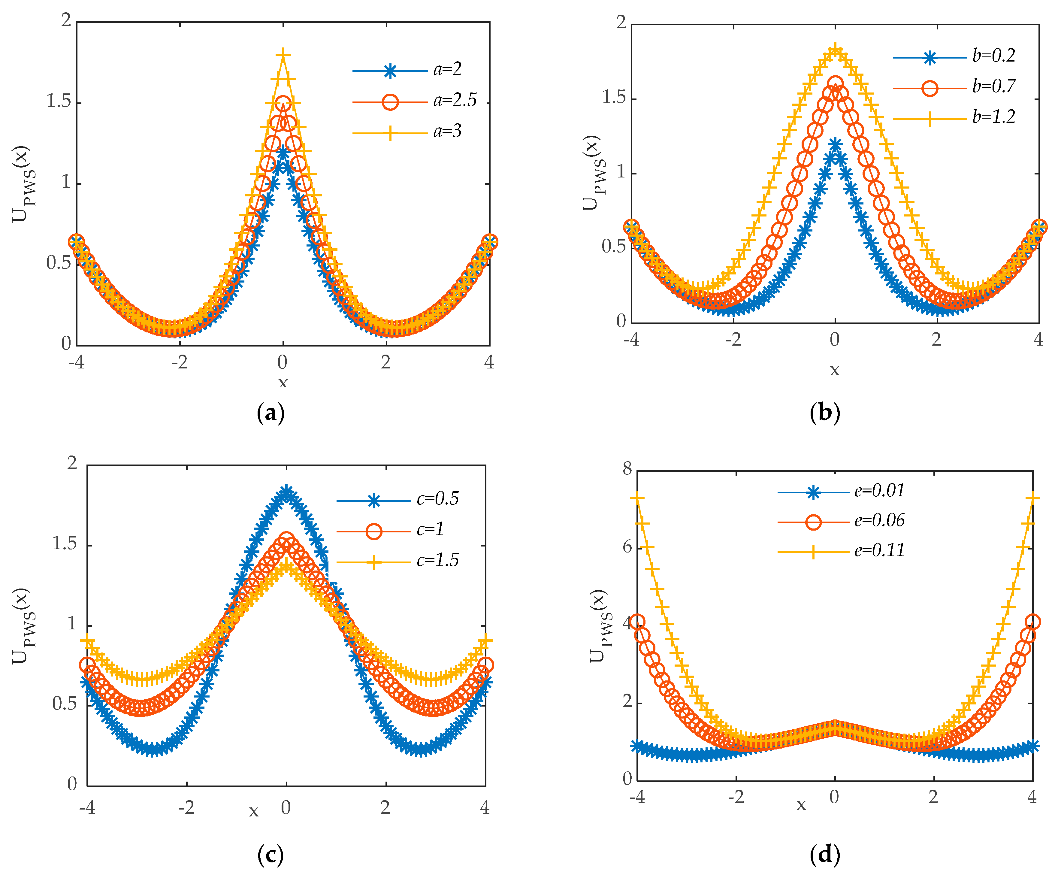 Energies 13 06348 g003a Energies 13 06348 g003a