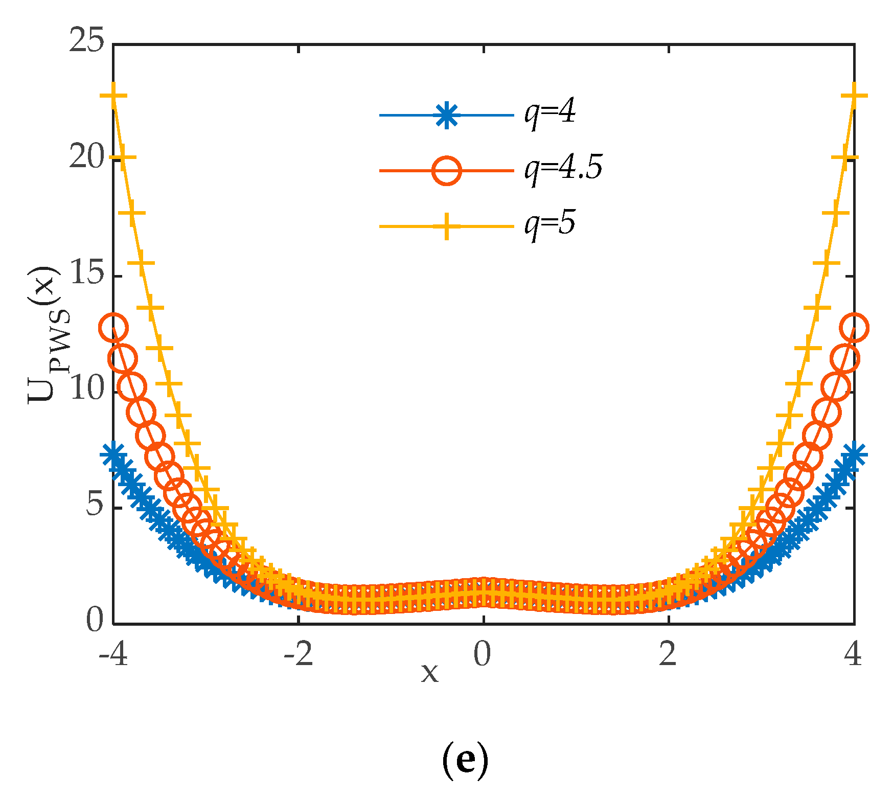 Energies 13 06348 g003b Energies 13 06348 g003b