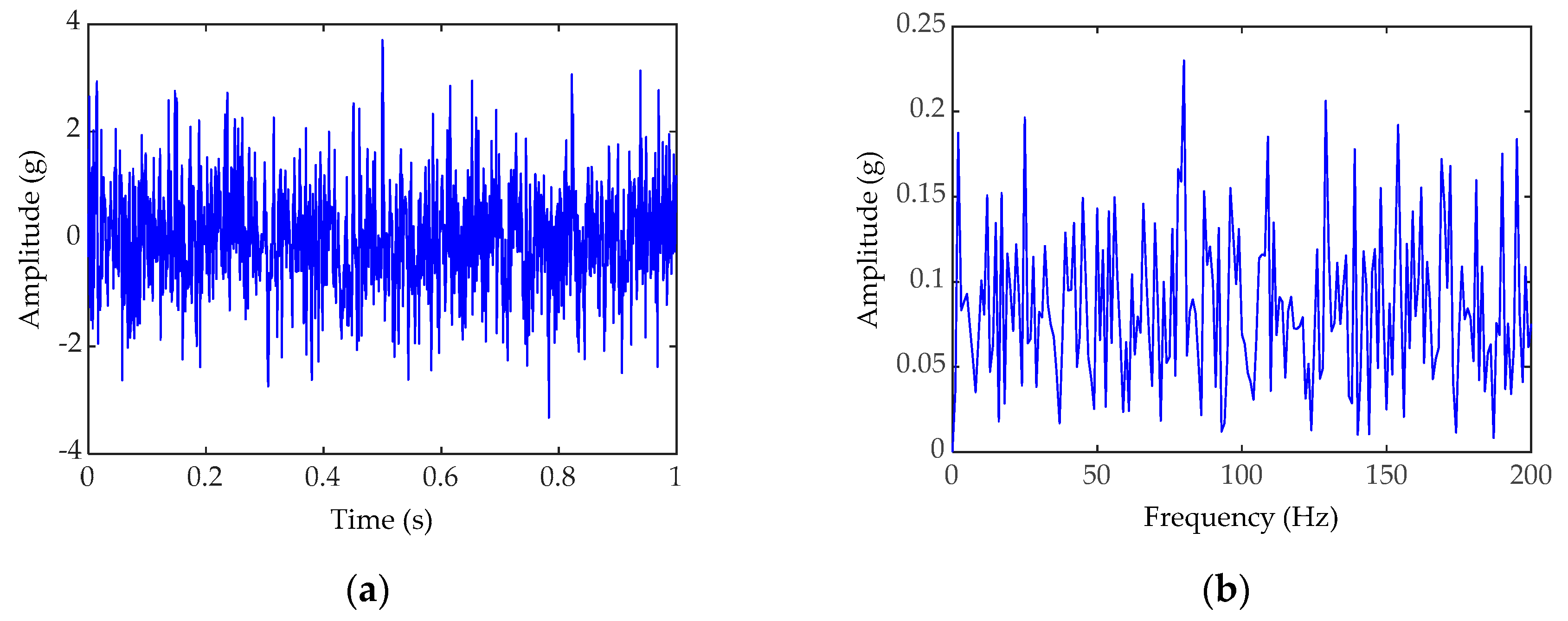 Energies 13 06348 g006 Energies 13 06348 g006