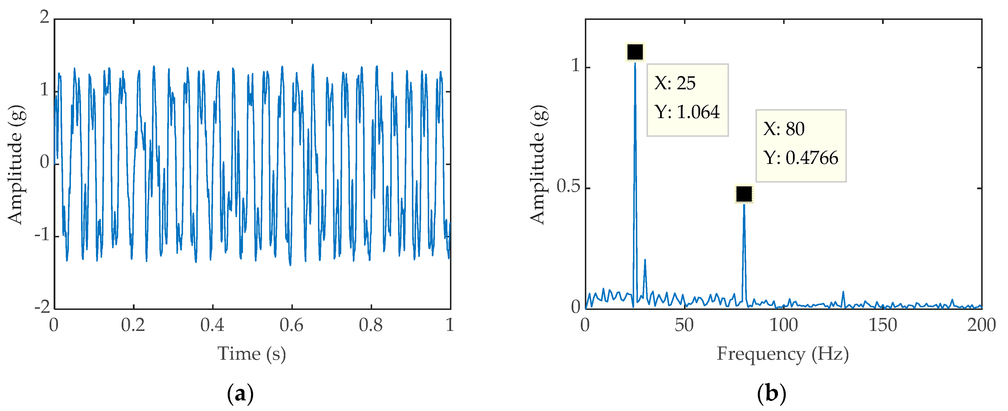 Energies 13 06348 g007 Energies 13 06348 g007