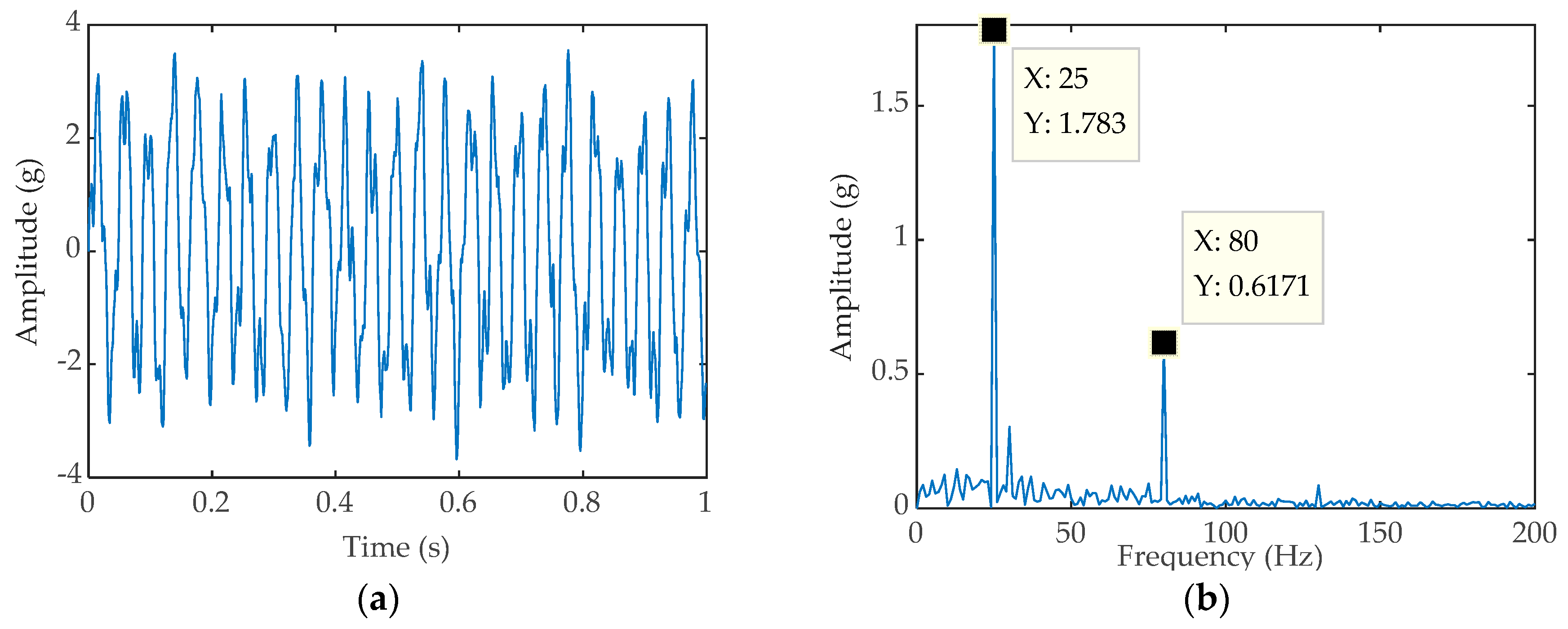 Energies 13 06348 g008 Energies 13 06348 g008