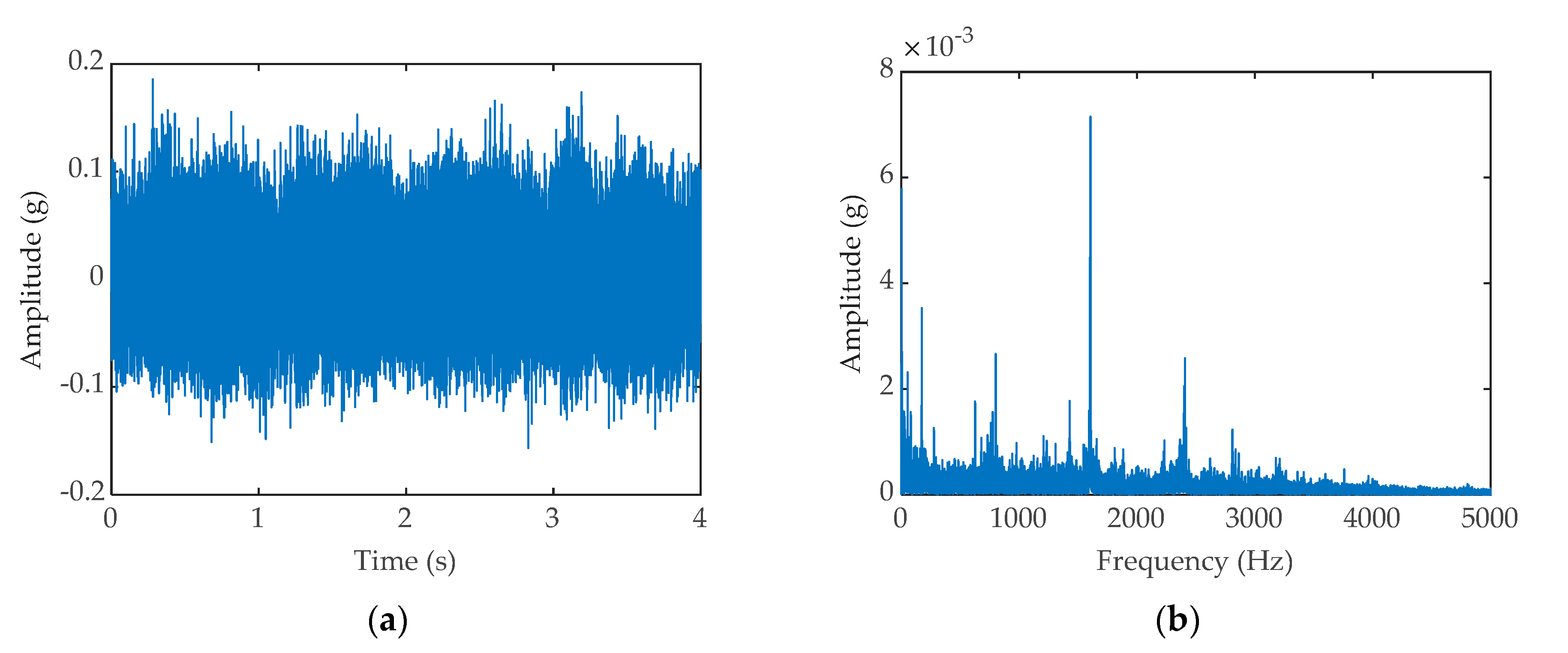 Energies 13 06348 g011 Energies 13 06348 g011