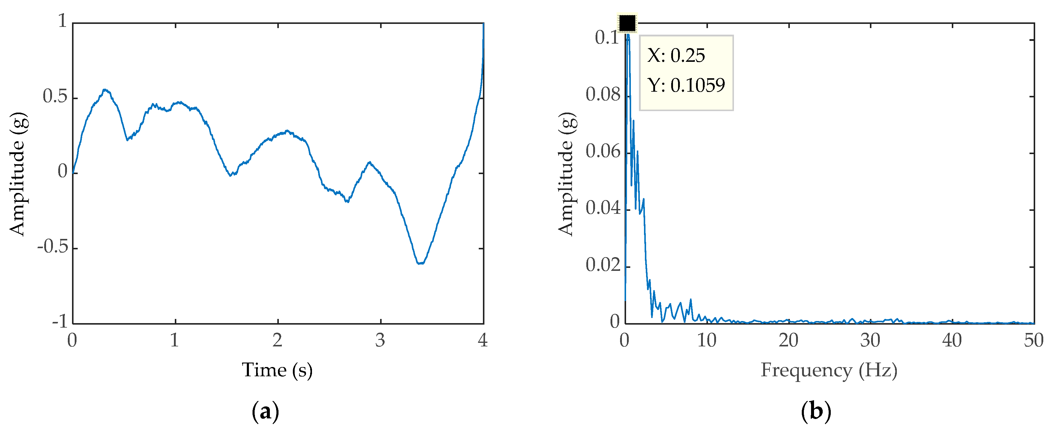 Energies 13 06348 g012 Energies 13 06348 g012