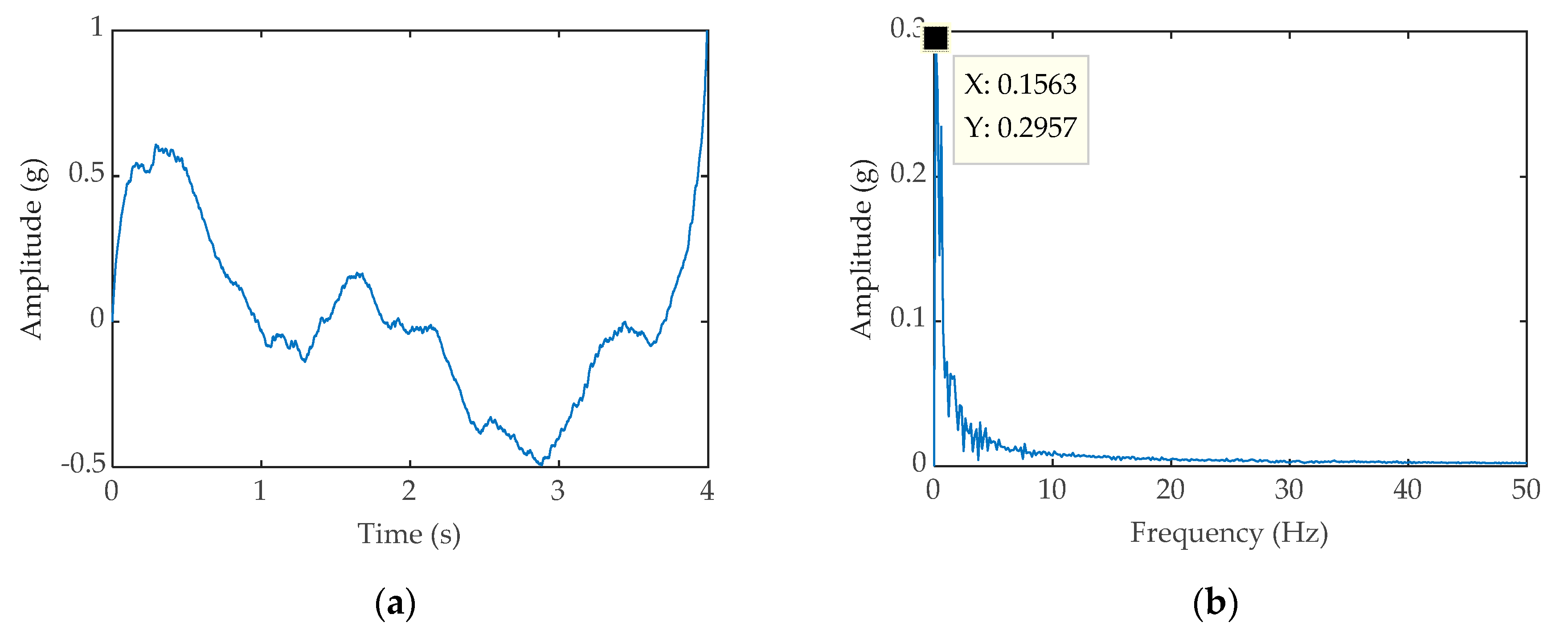 Energies 13 06348 g015 Energies 13 06348 g015