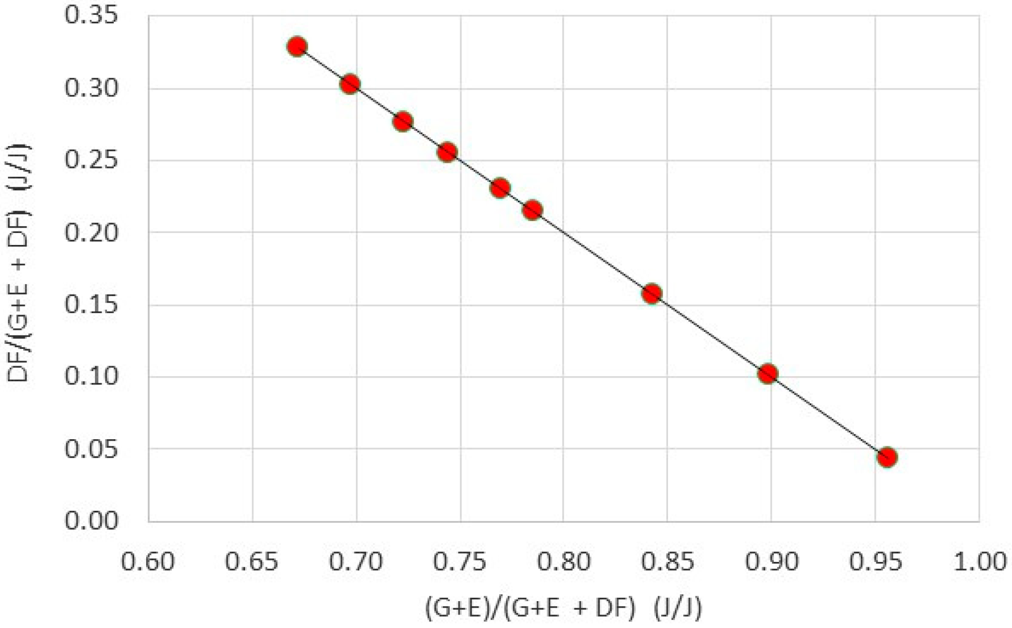 Energies 13 06349 g001 Energies 13 06349 g001