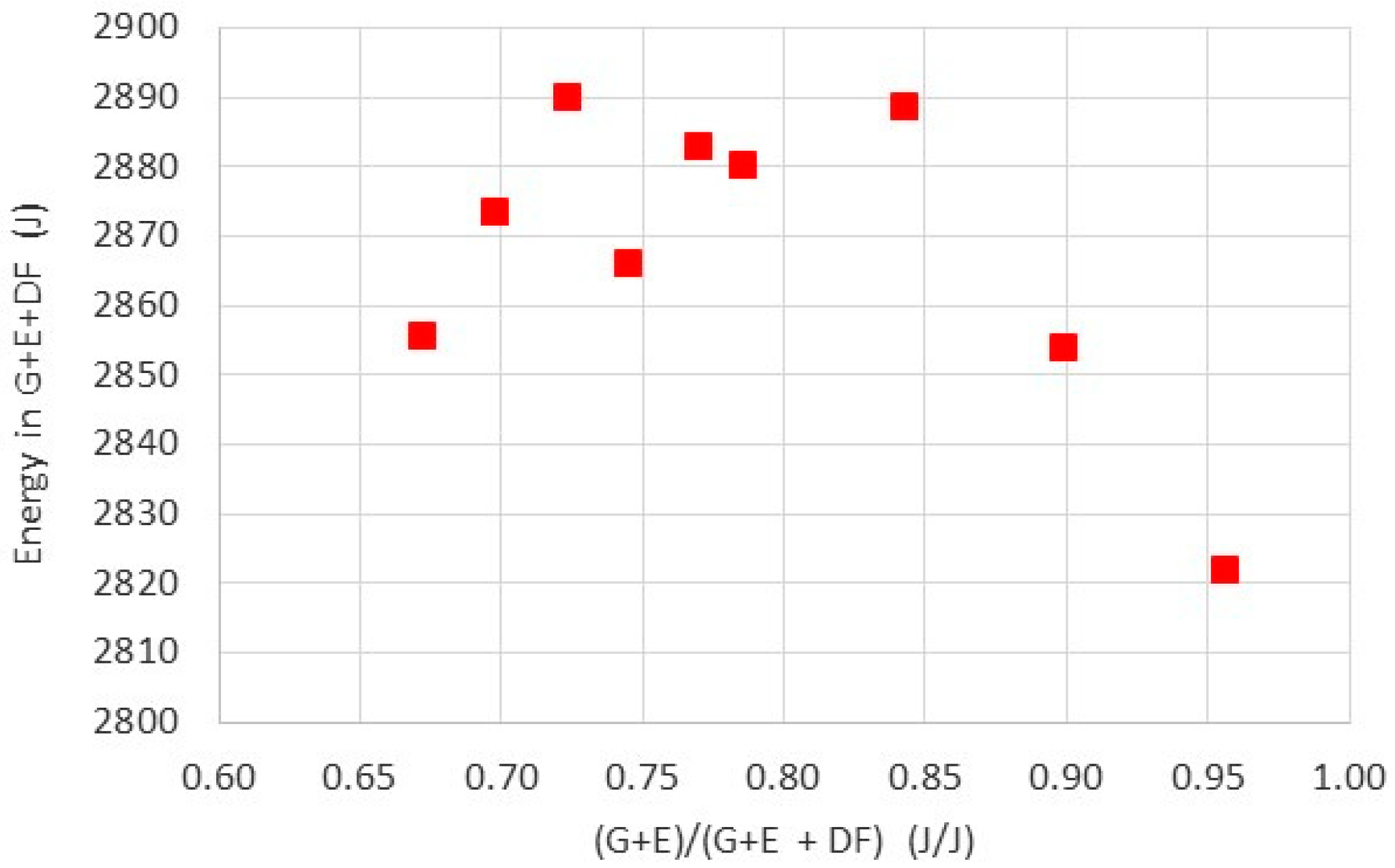 Energies 13 06349 g002 Energies 13 06349 g002