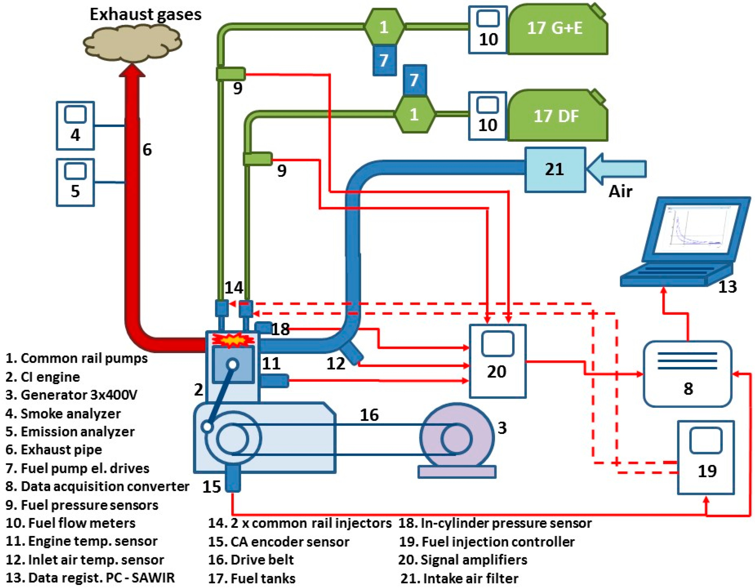 Energies 13 06349 g003 Energies 13 06349 g003