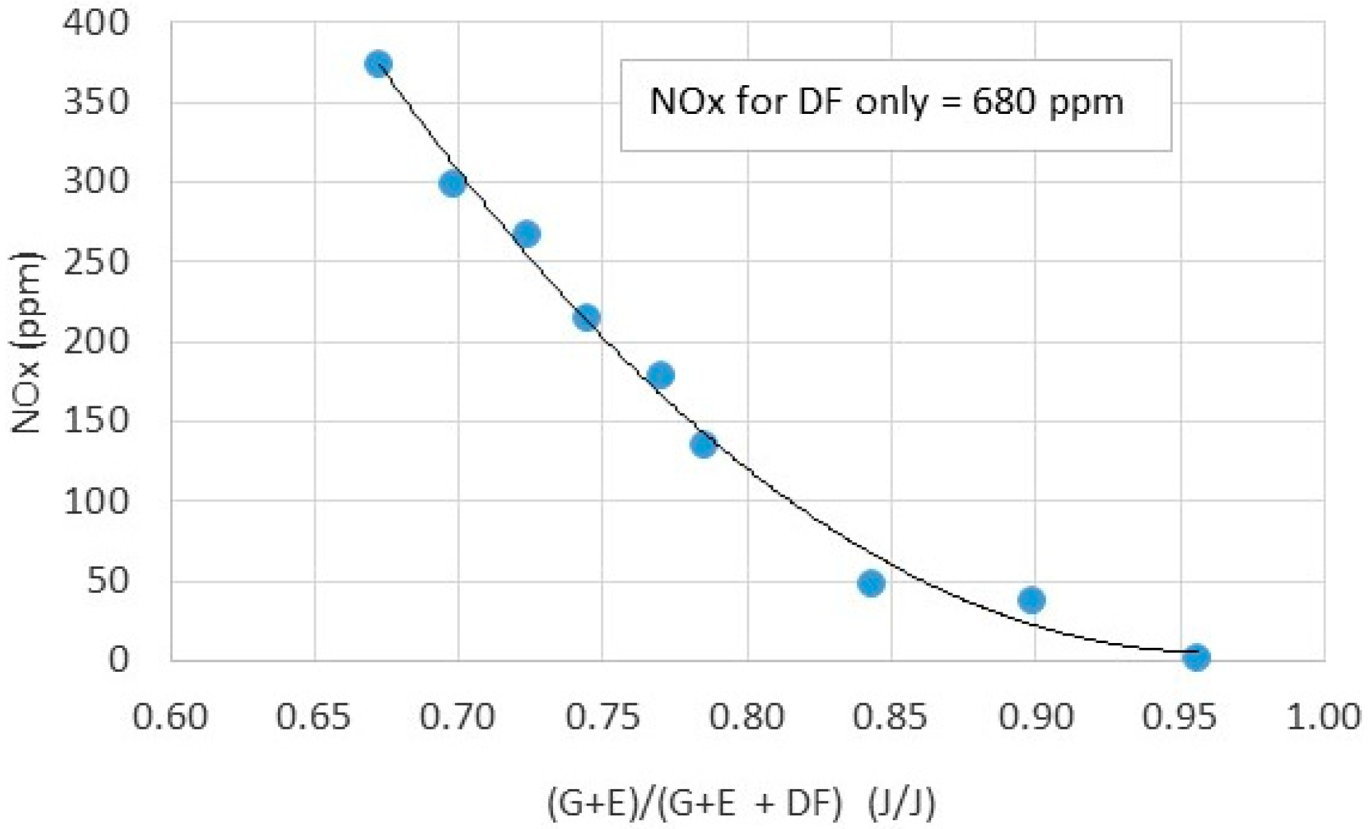 Energies 13 06349 g007 Energies 13 06349 g007