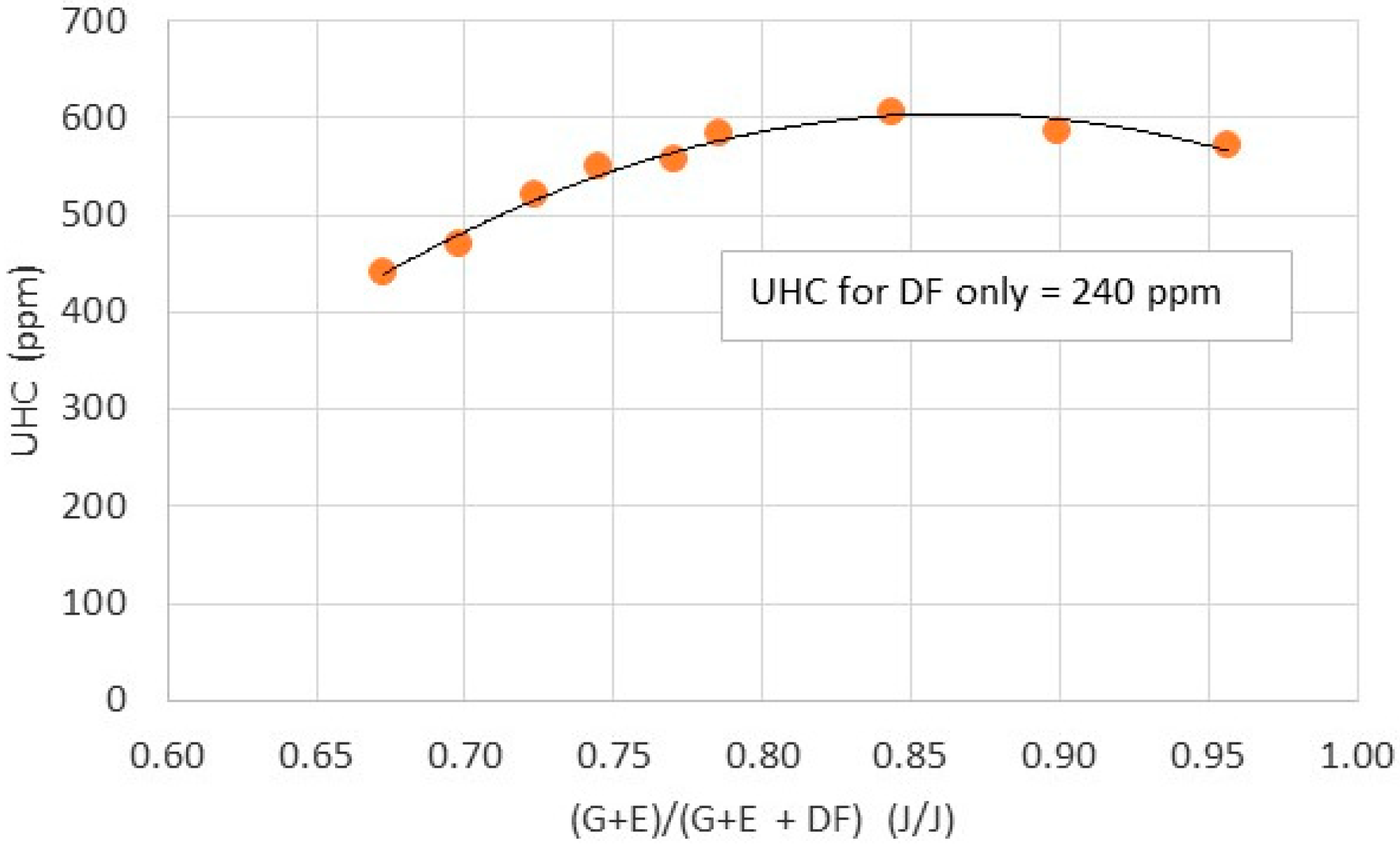 Energies 13 06349 g008 Energies 13 06349 g008