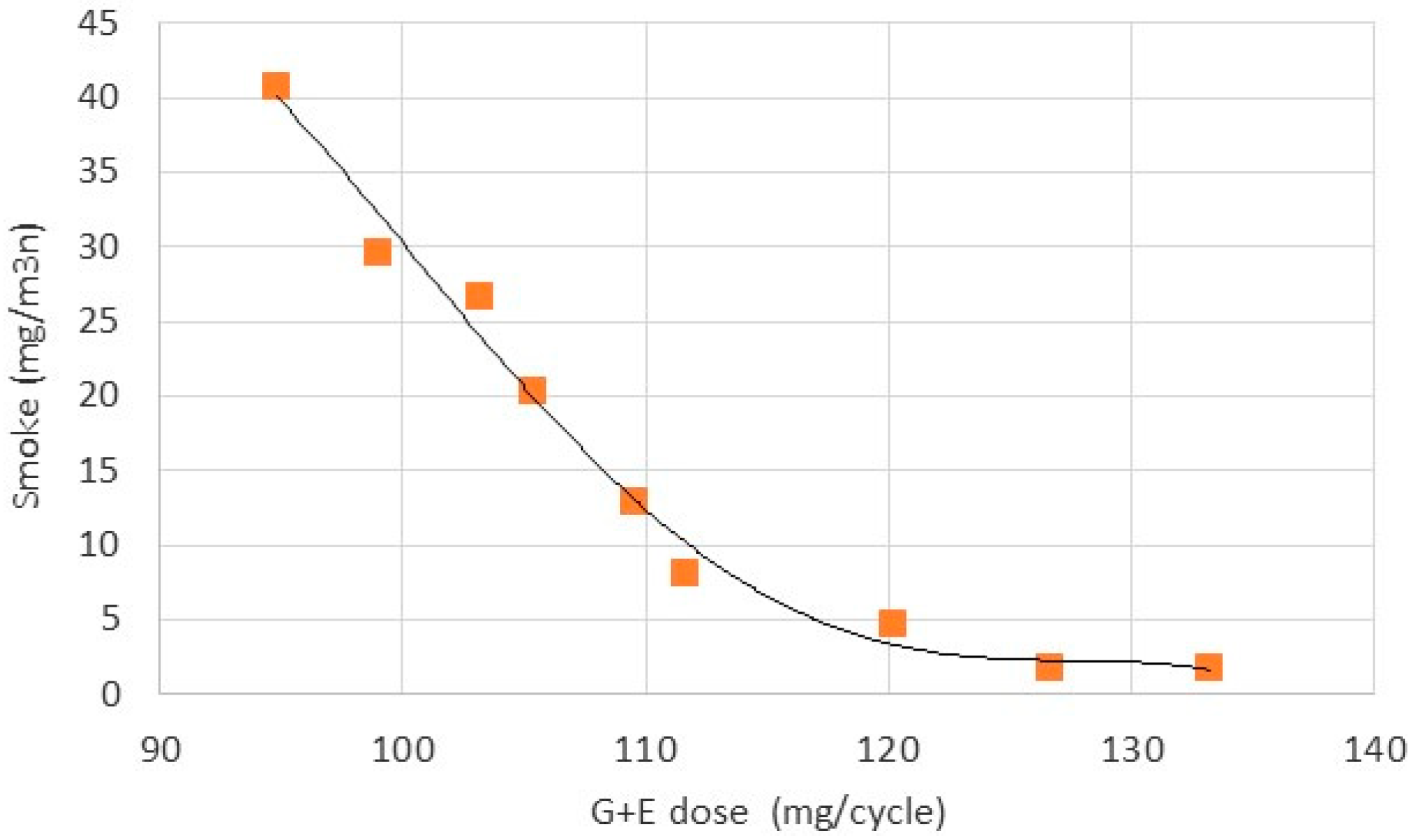 Energies 13 06349 g011 Energies 13 06349 g011