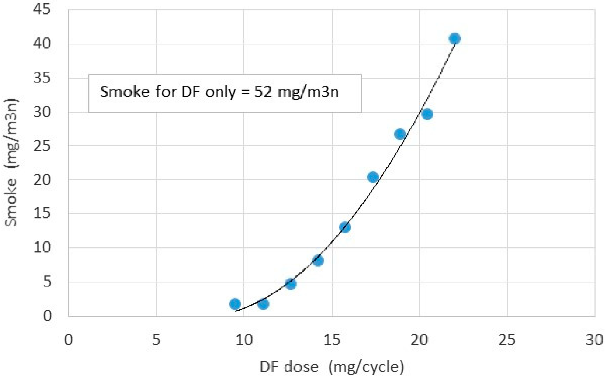 Energies 13 06349 g012 Energies 13 06349 g012