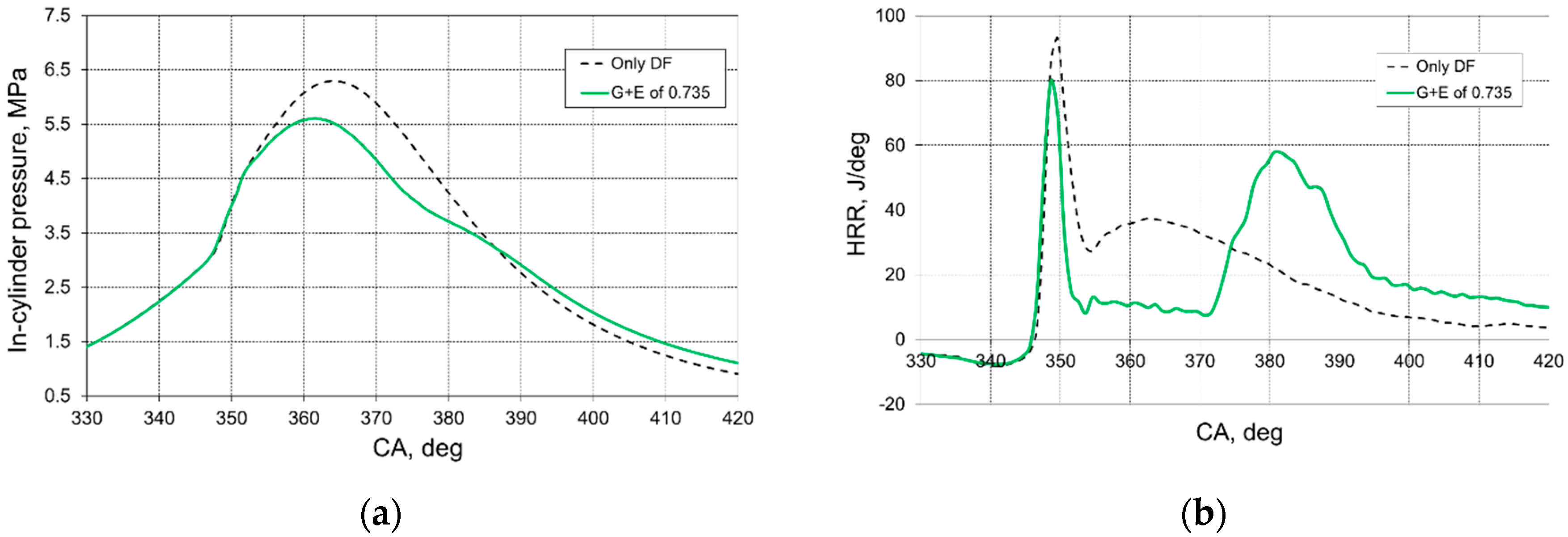 Energies 13 06349 g014 Energies 13 06349 g014