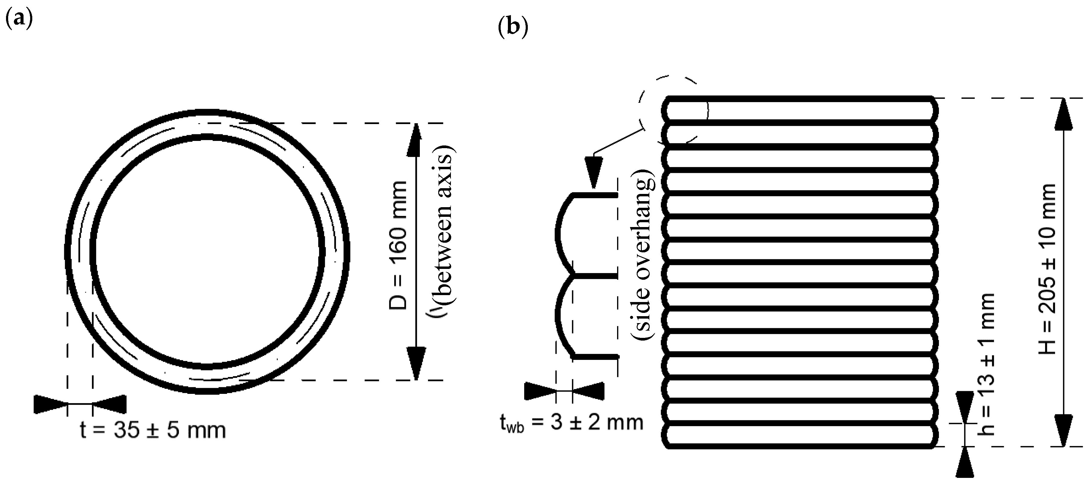 Energies 13 06351 g003