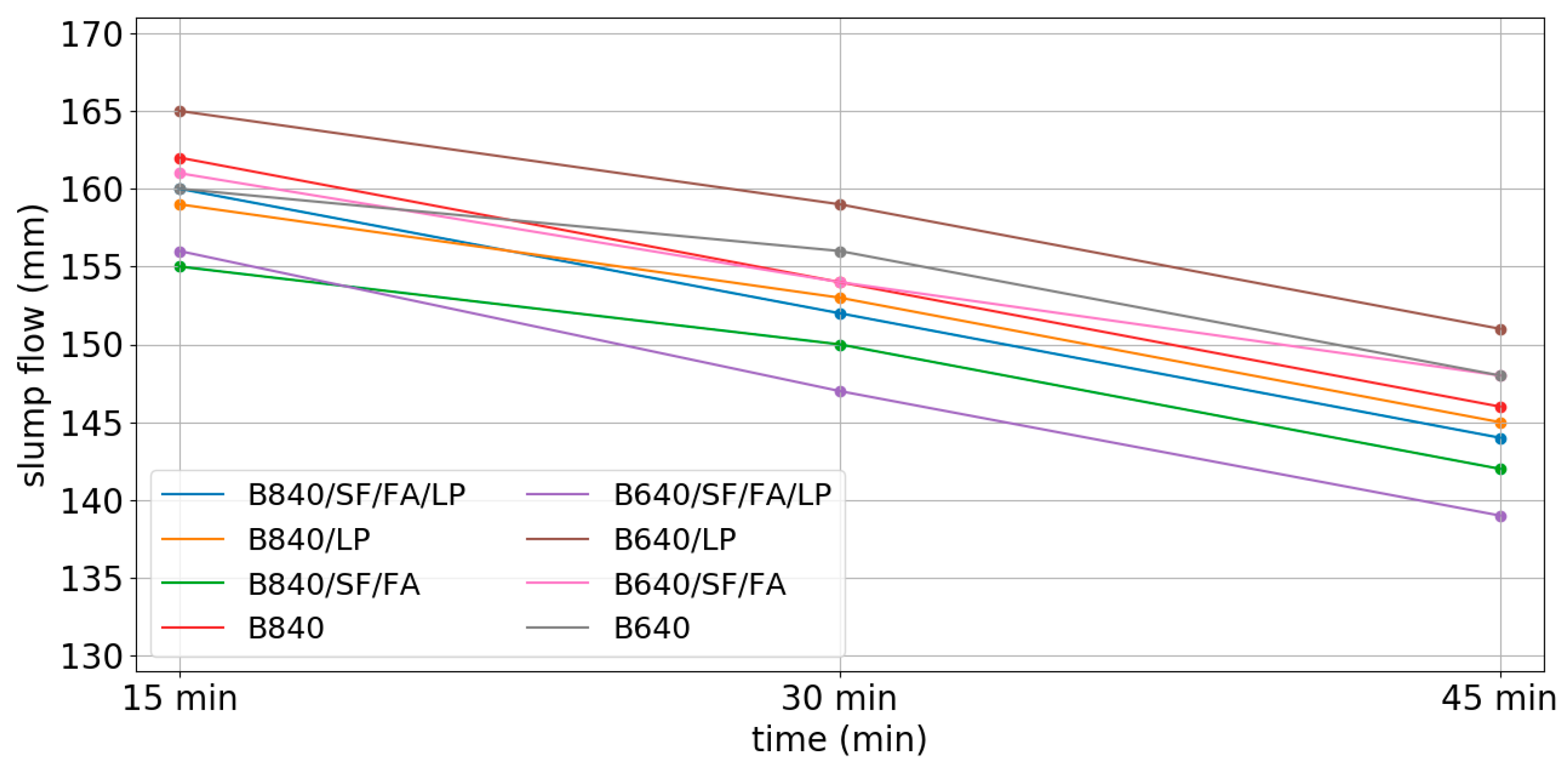 Energies 13 06351 g005