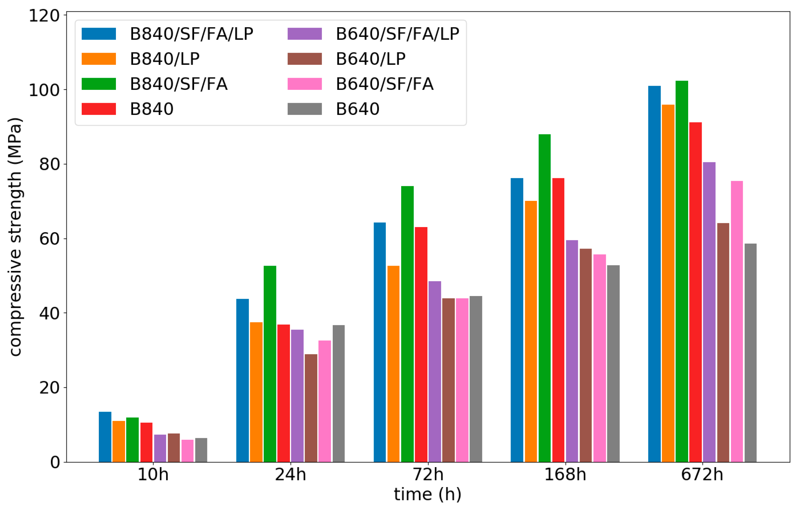 Energies 13 06351 g006