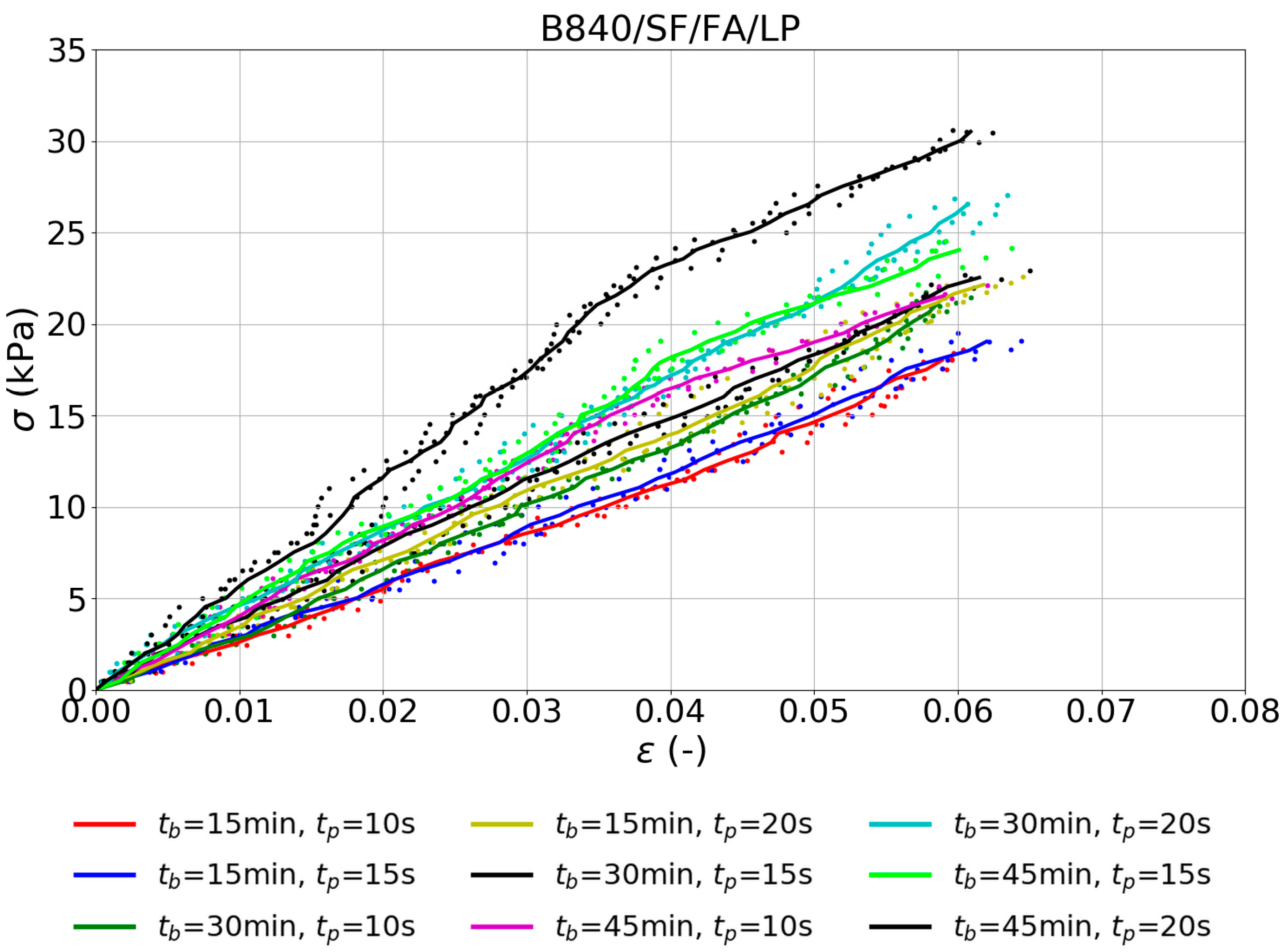 Energies 13 06351 g007
