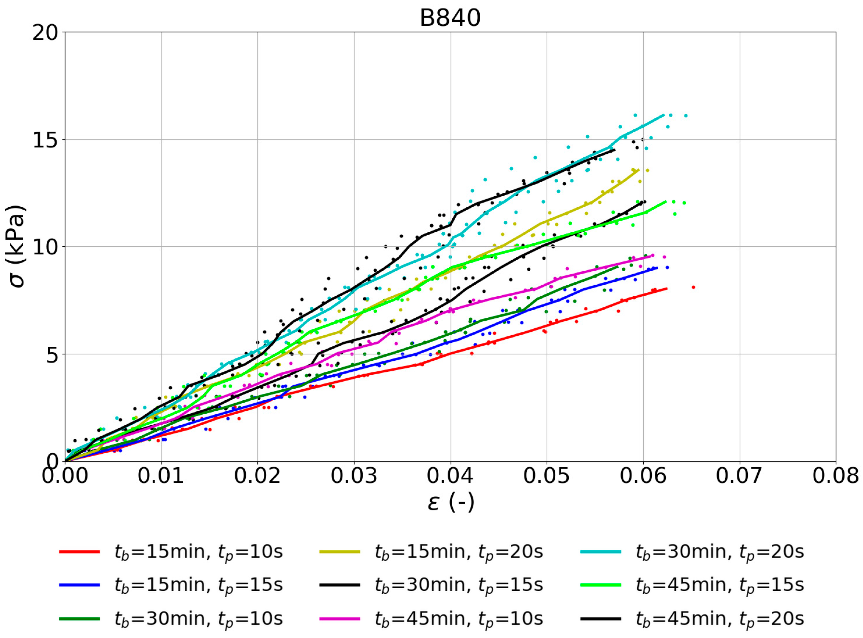Energies 13 06351 g008