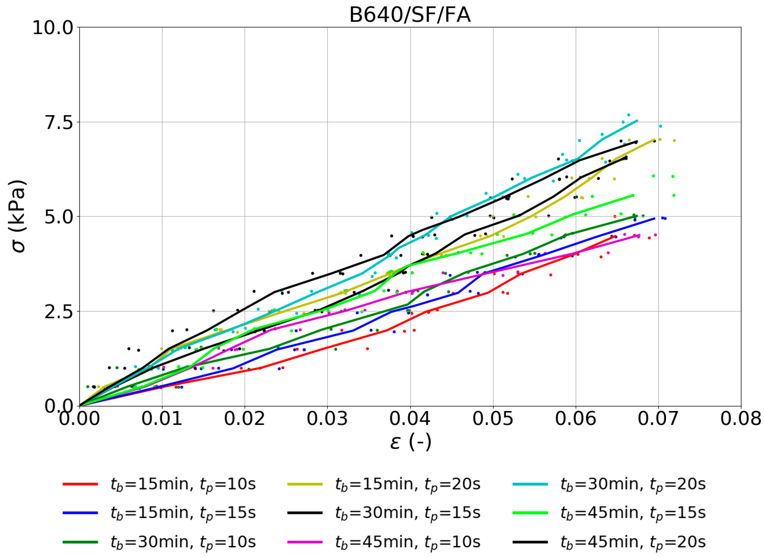 Energies 13 06351 g009