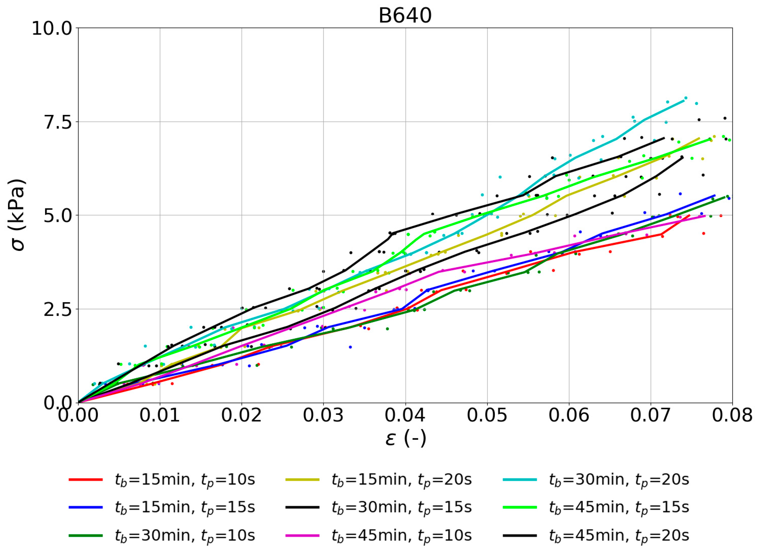 Energies 13 06351 g010
