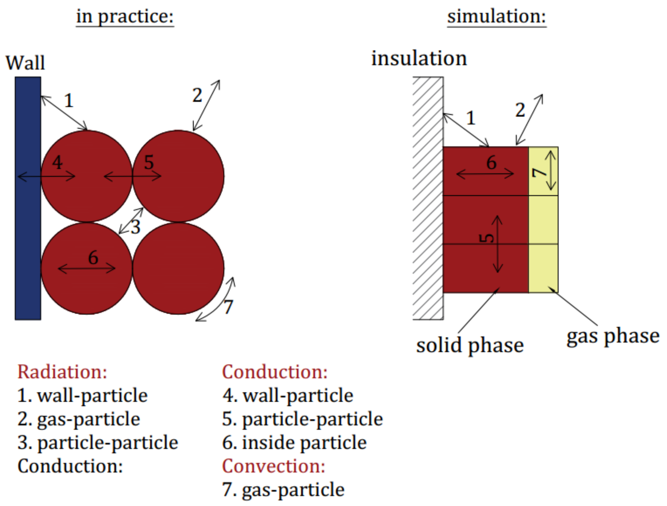Energies 13 06352 g001