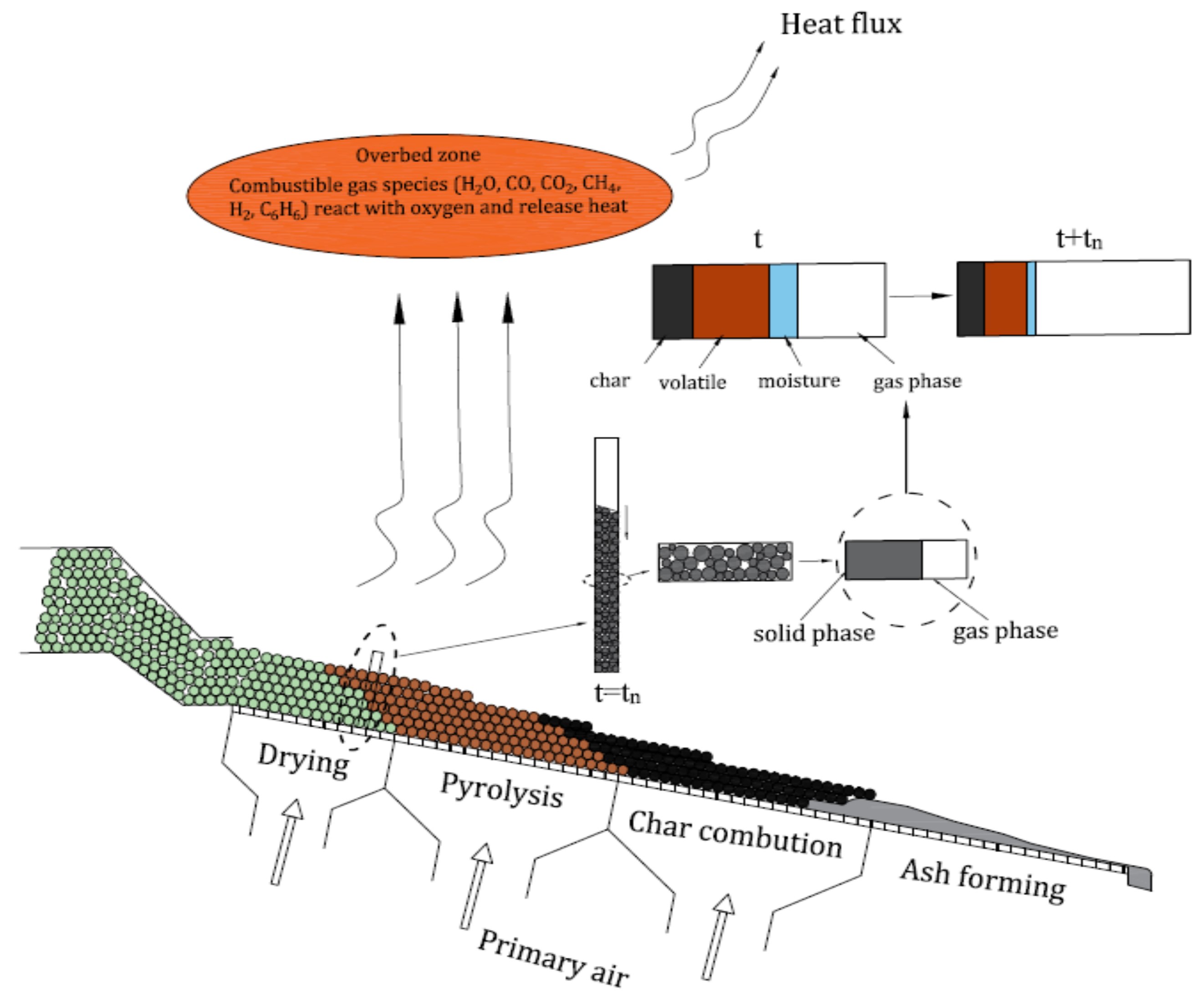 Energies 13 06352 g002