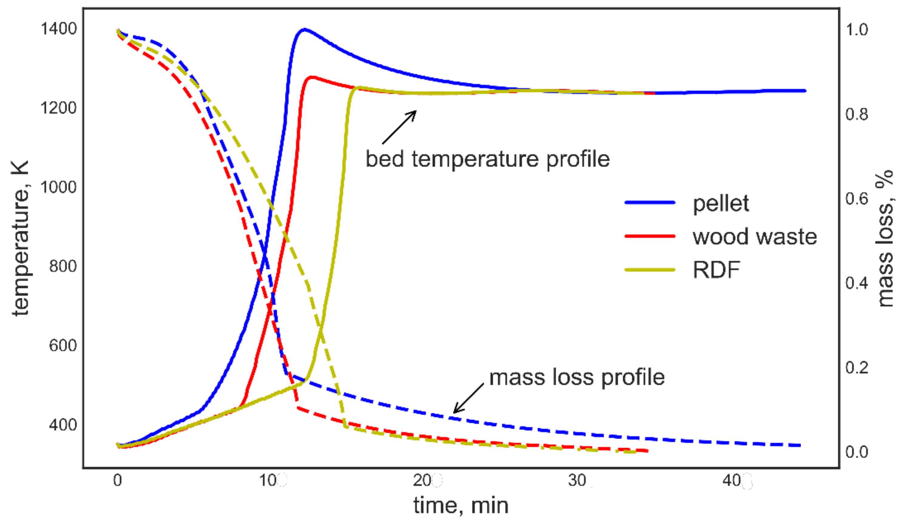 Energies 13 06352 g006