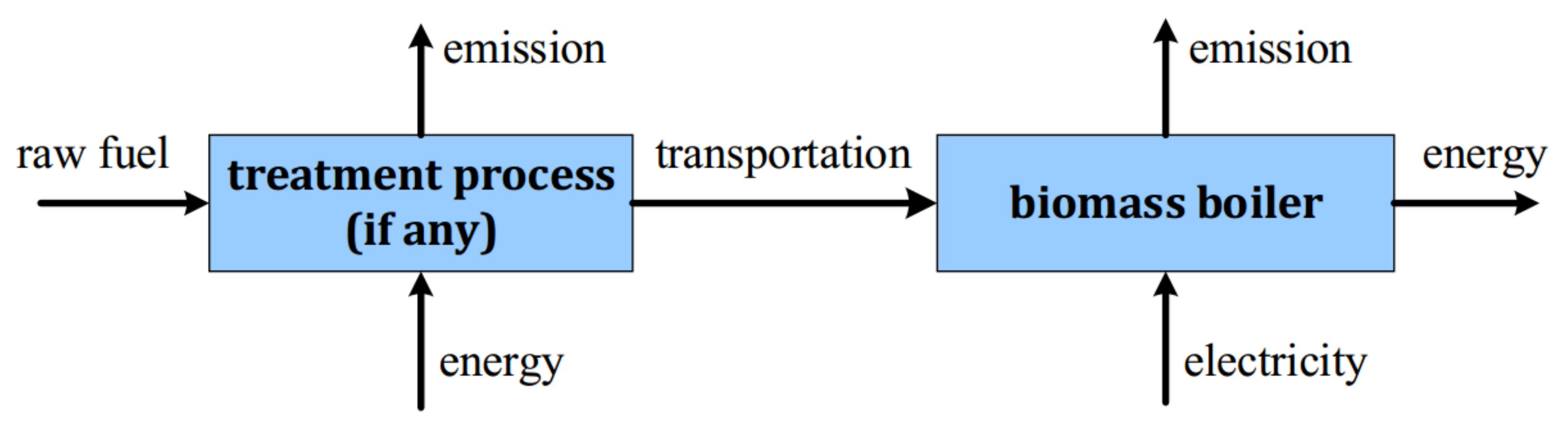 Energies 13 06352 g009