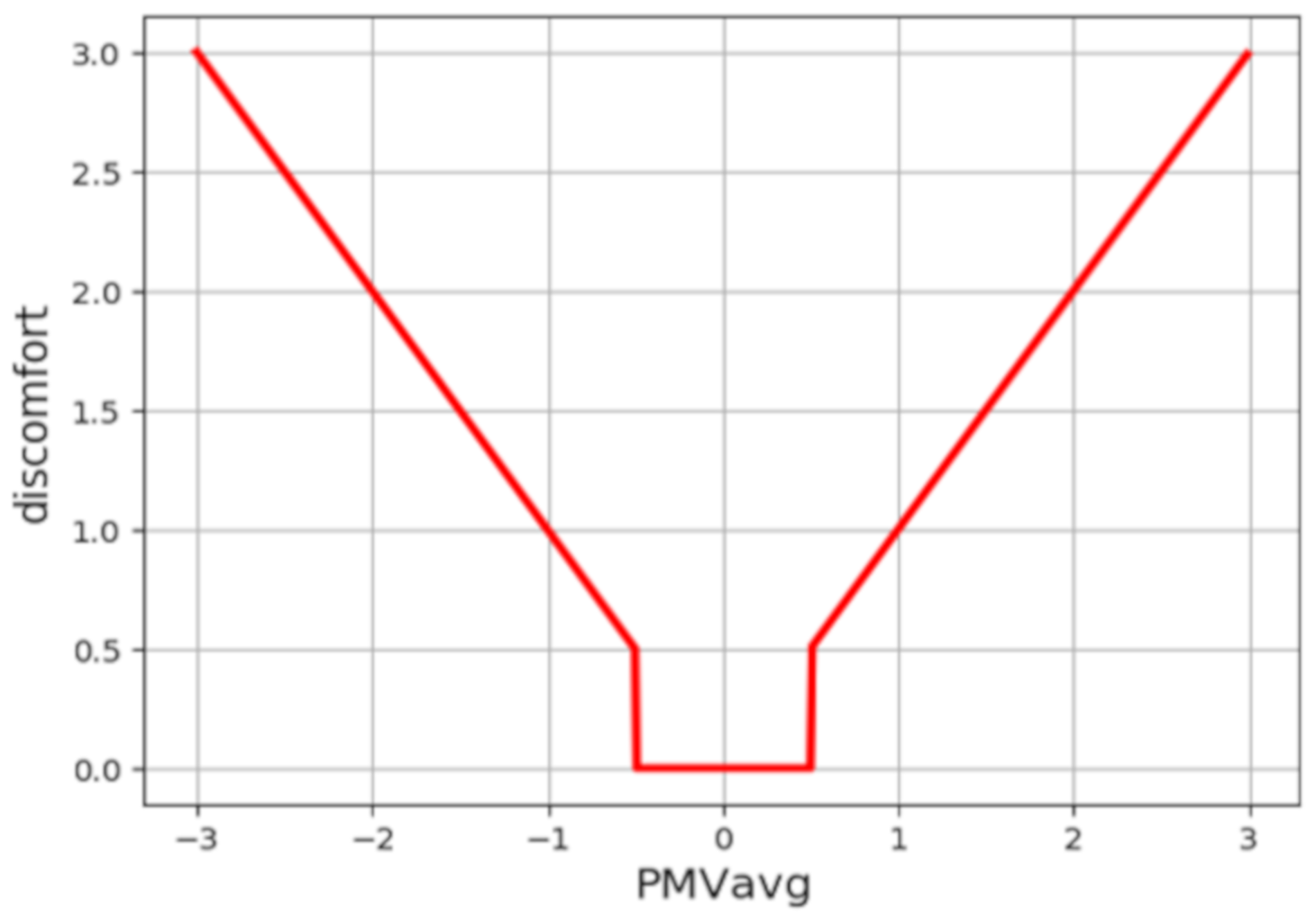 Energies 13 06354 g006