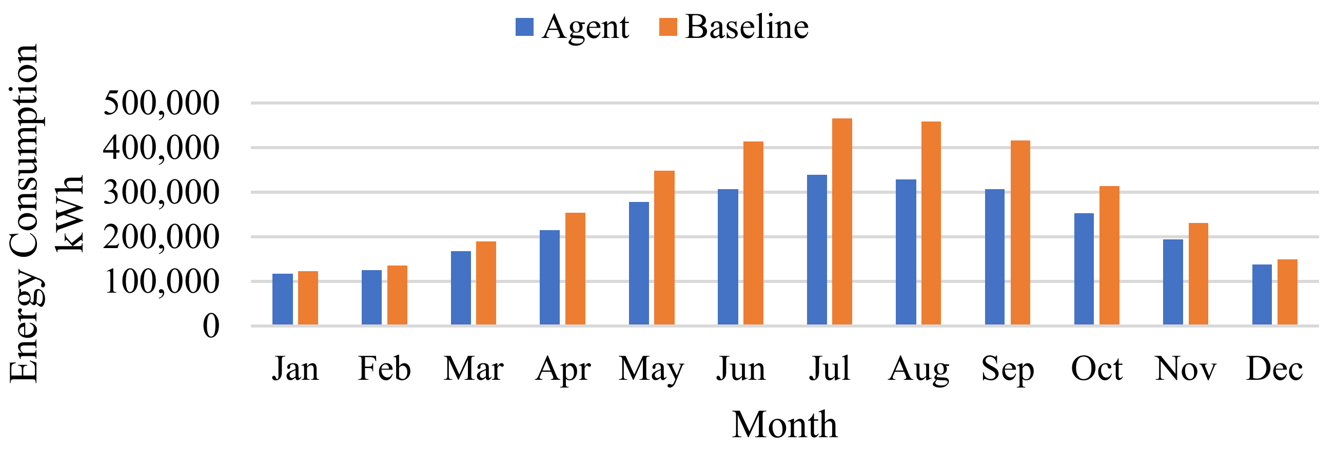 Energies 13 06354 g010