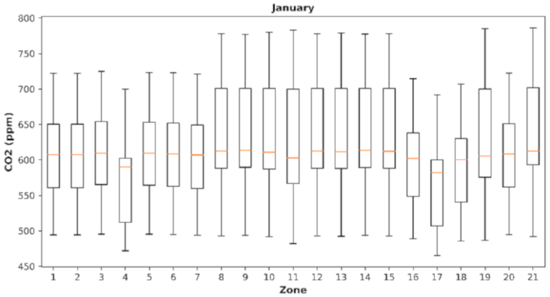 Energies 13 06354 g0a6