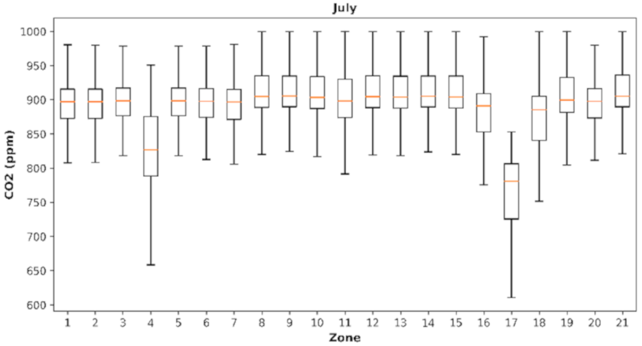 Energies 13 06354 g0a8