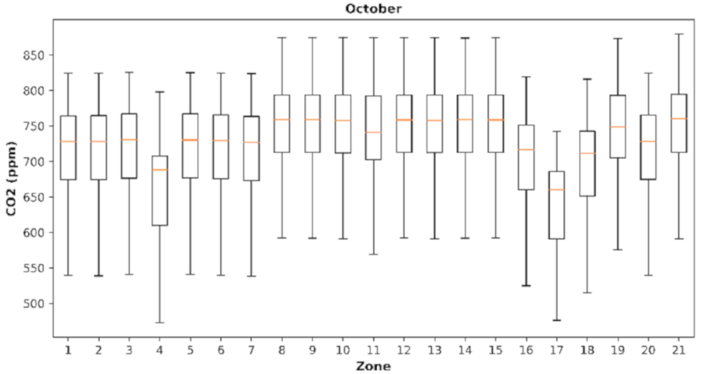 Energies 13 06354 g0a9