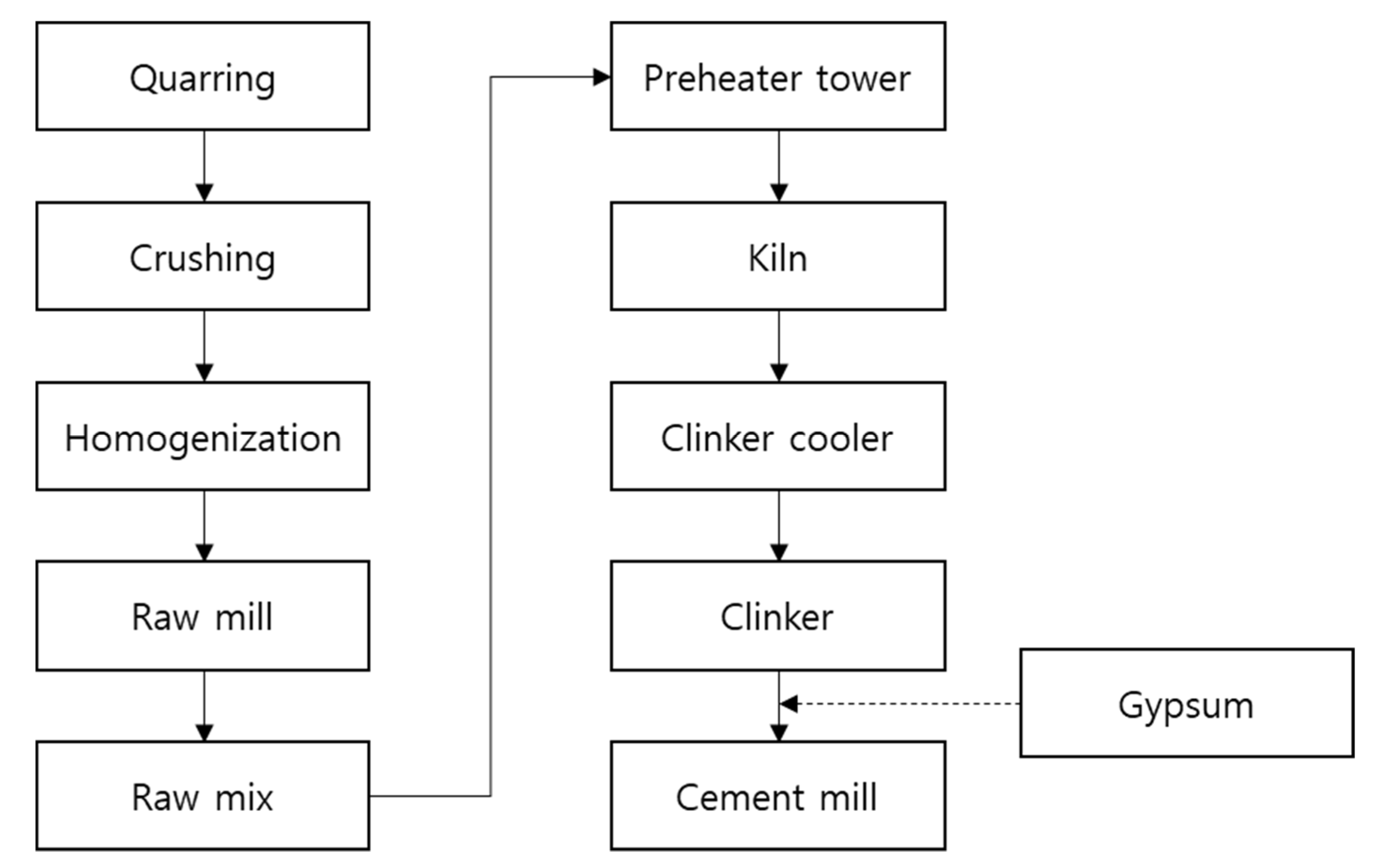 Energies 13 06355 g002