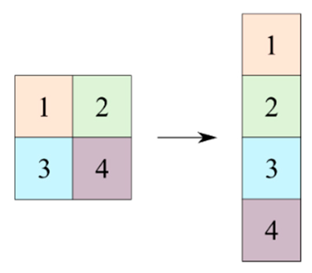 Energies 13 06357 g007 Energies 13 06357 g007