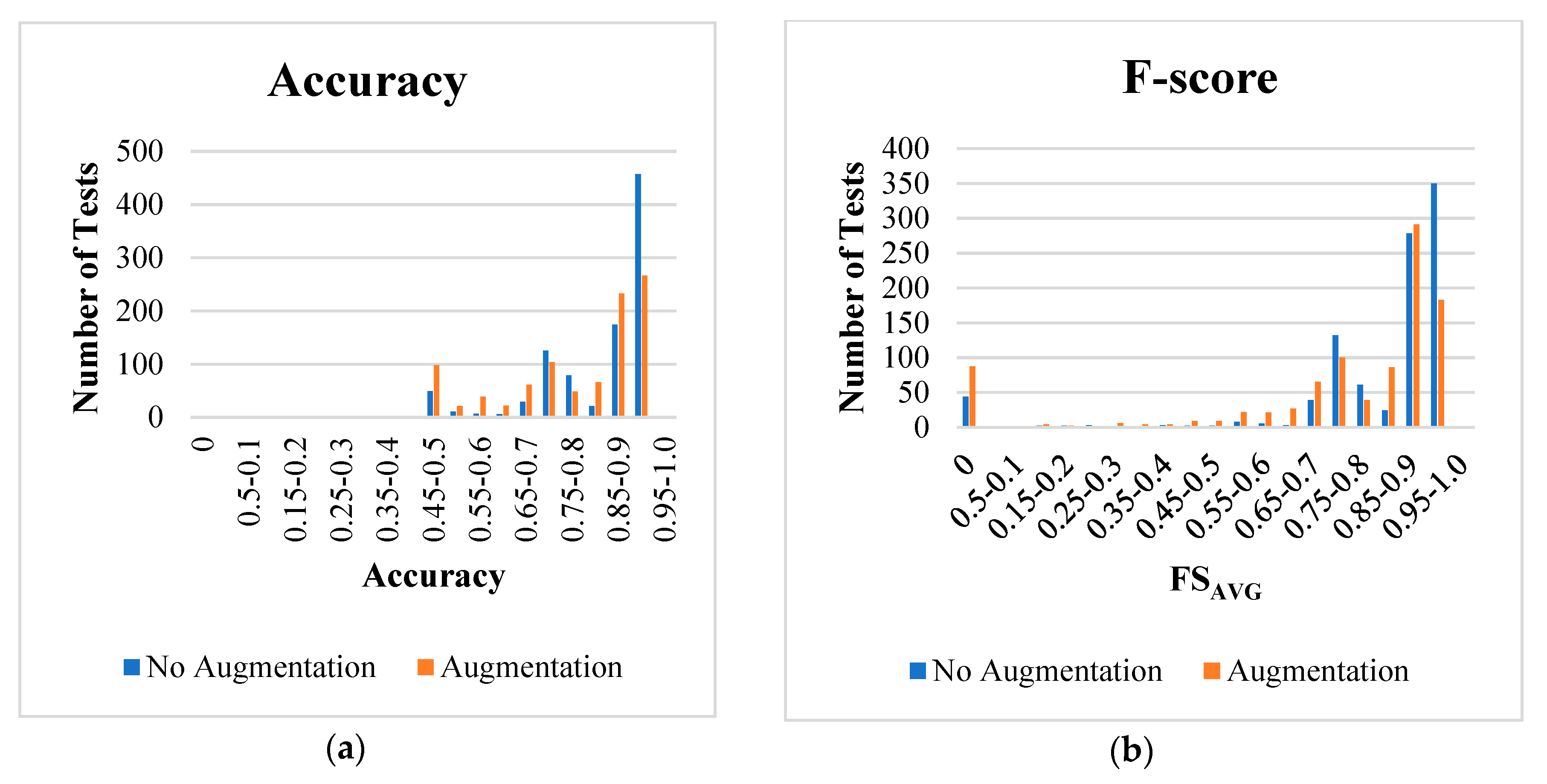 Energies 13 06357 g013 Energies 13 06357 g013