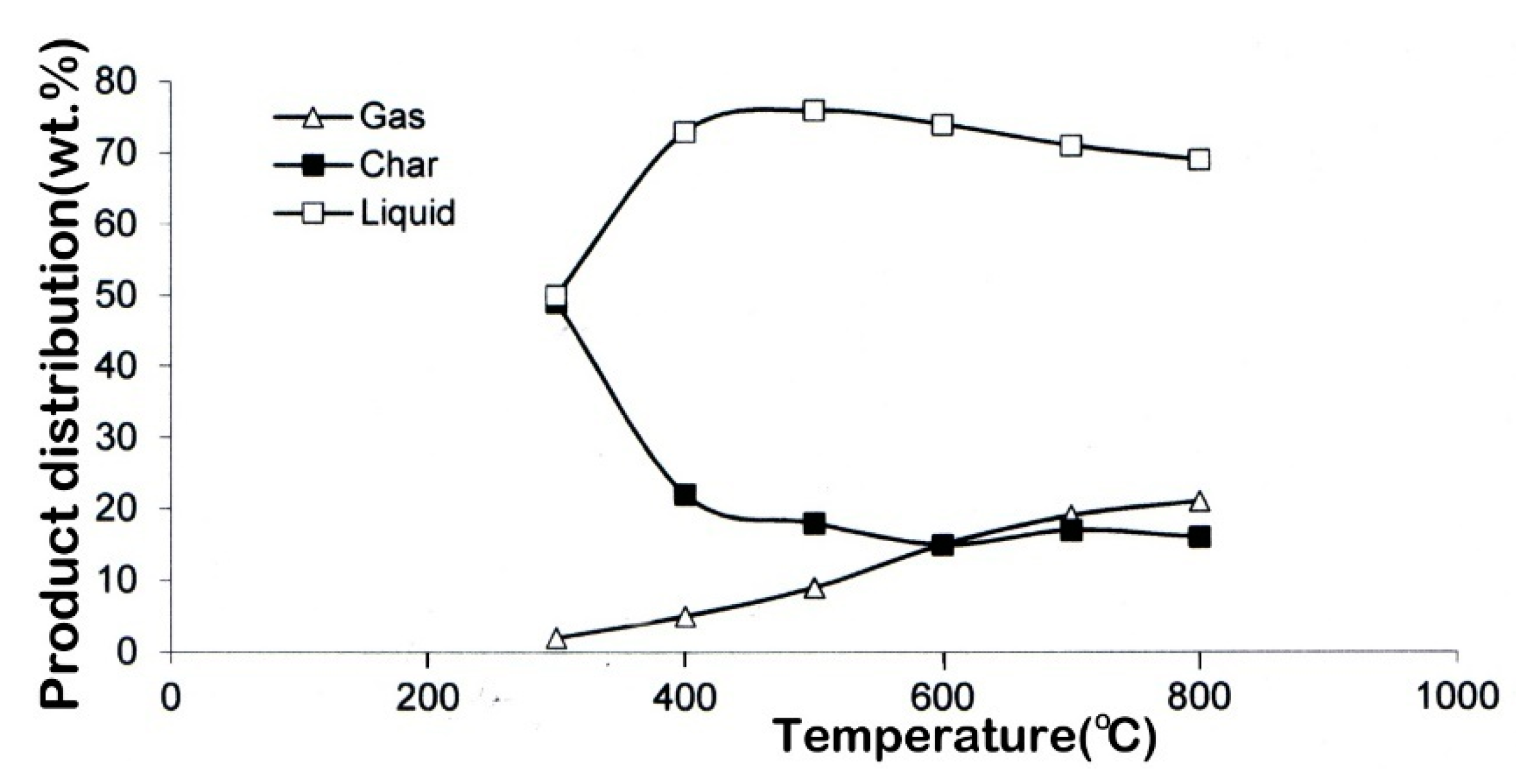 Energies 13 06359 g004