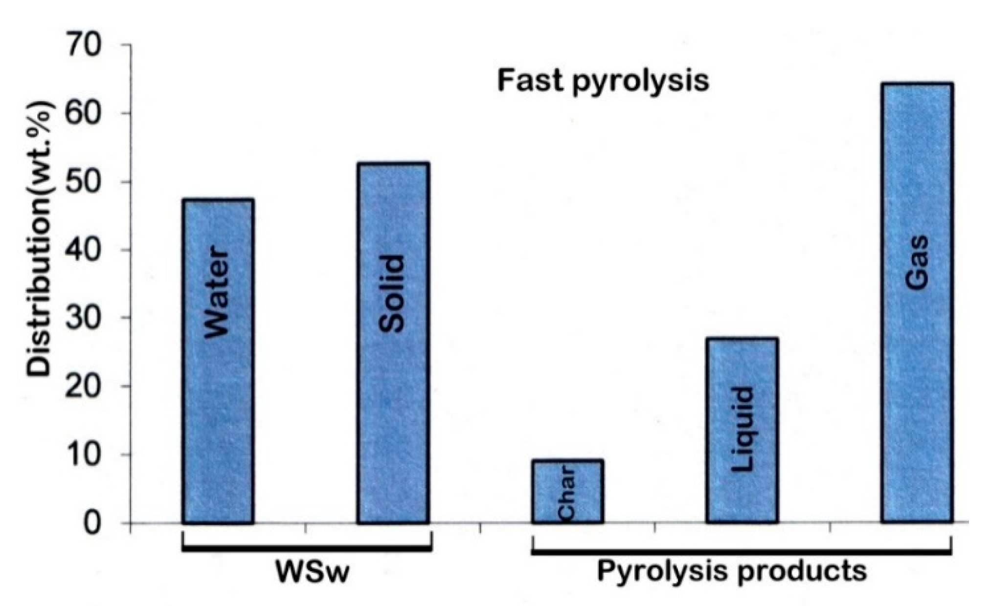 Energies 13 06359 g009