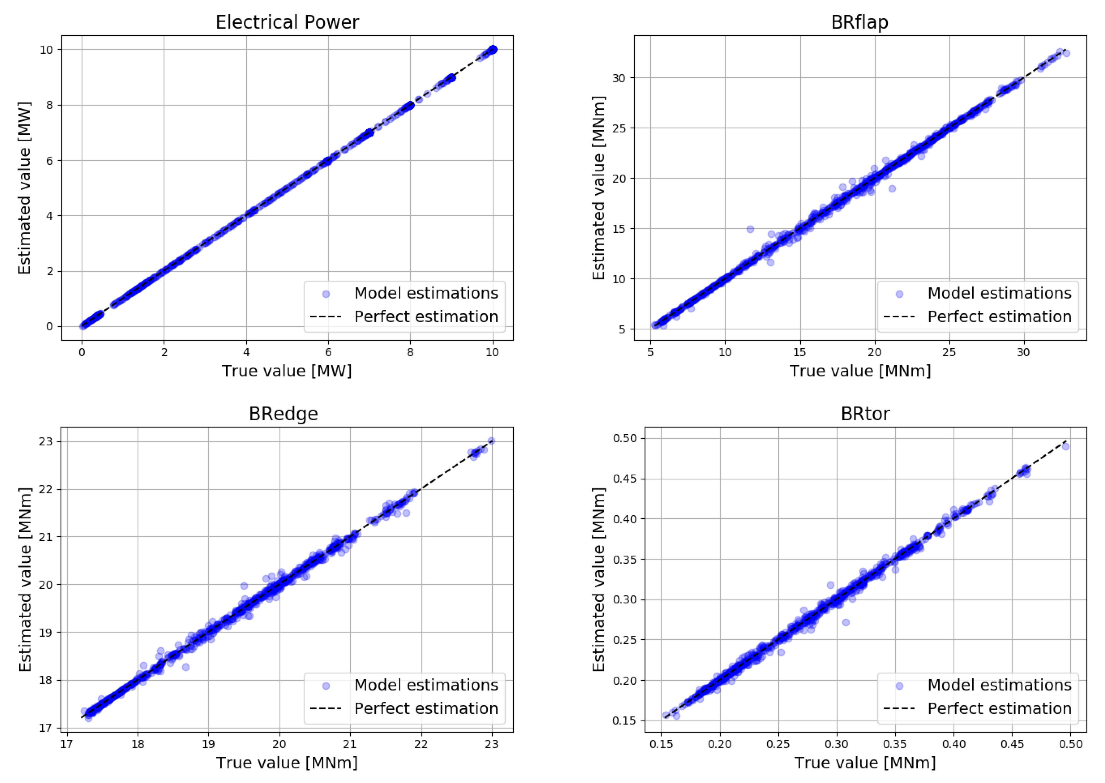 Energies 13 06360 g004